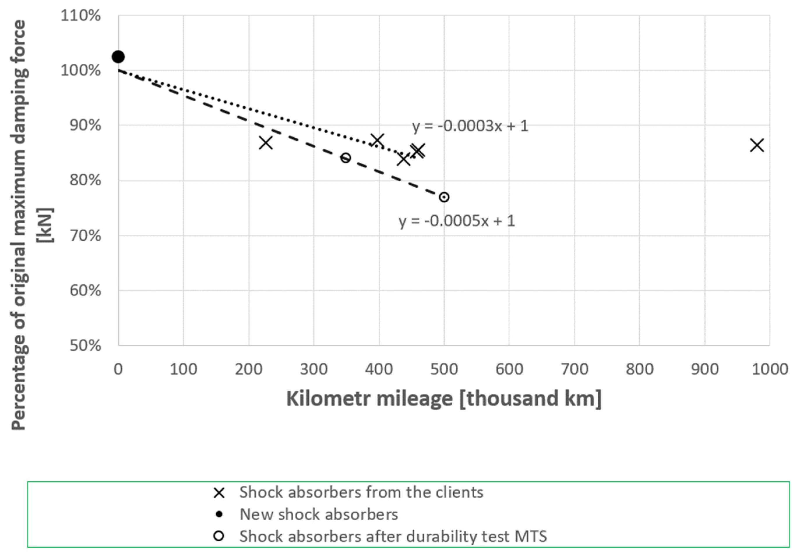 Applsci 14 00127 g018