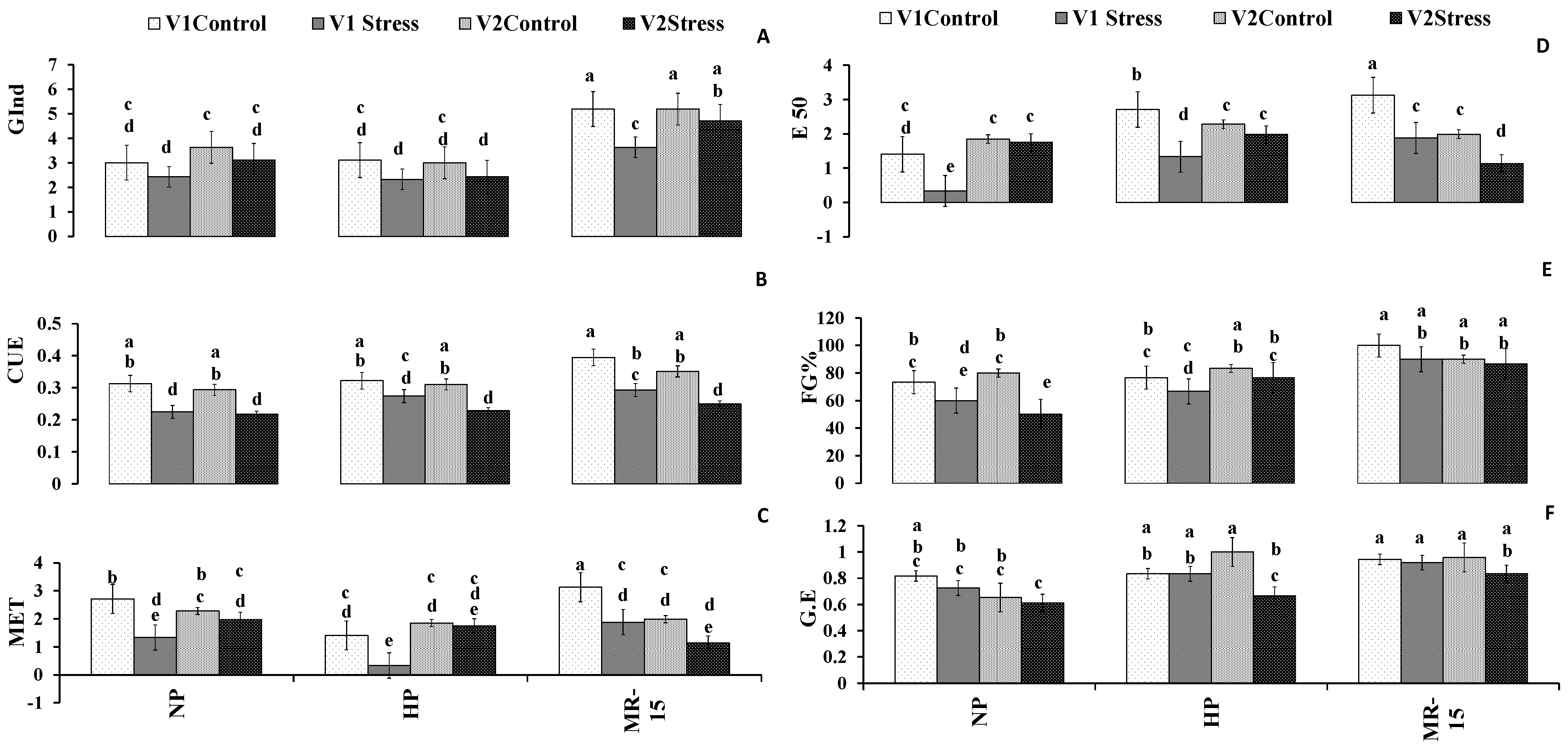 Applsci 14 00128 g003