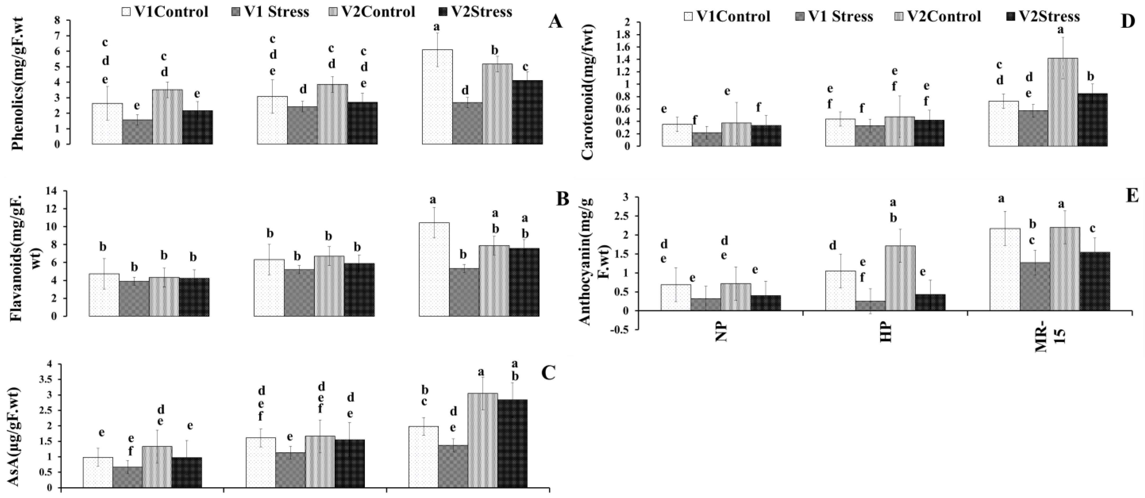 Applsci 14 00128 g007