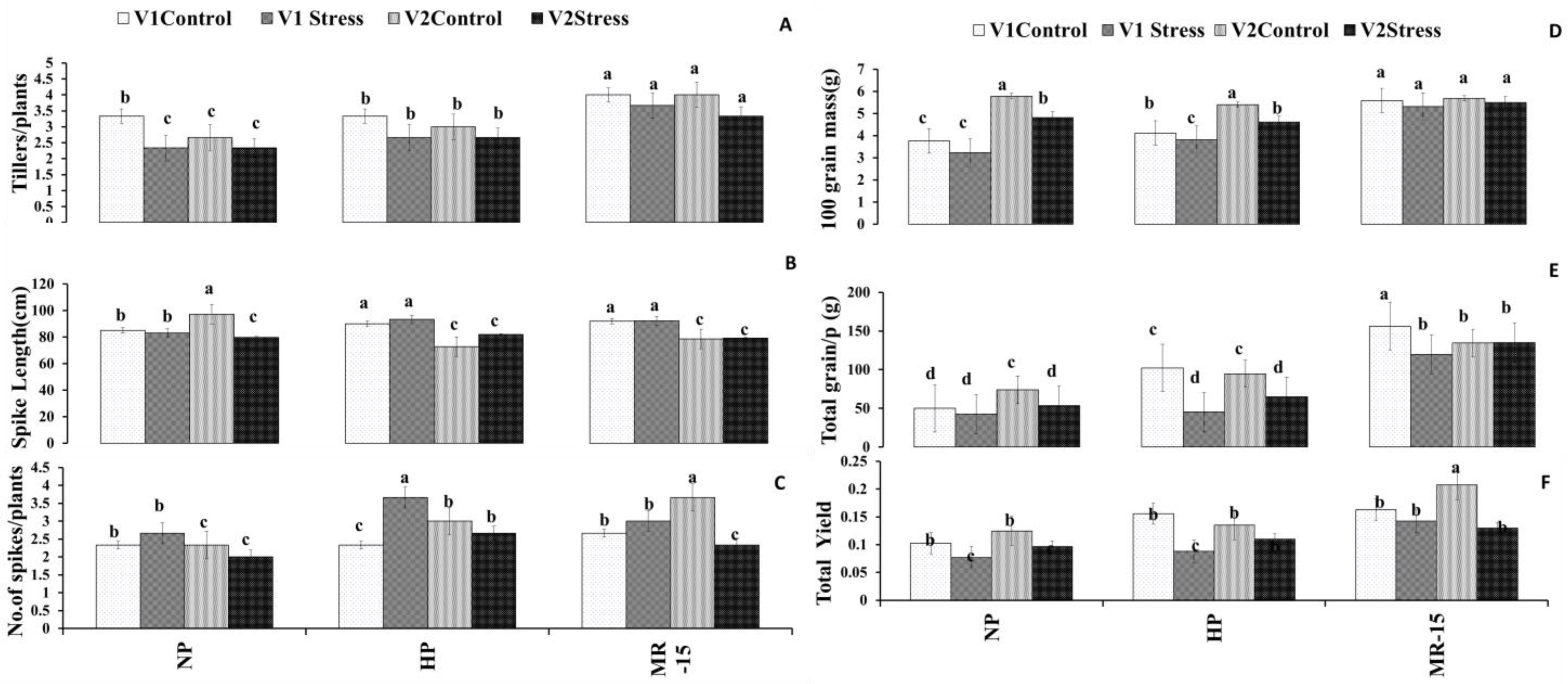 Applsci 14 00128 g009
