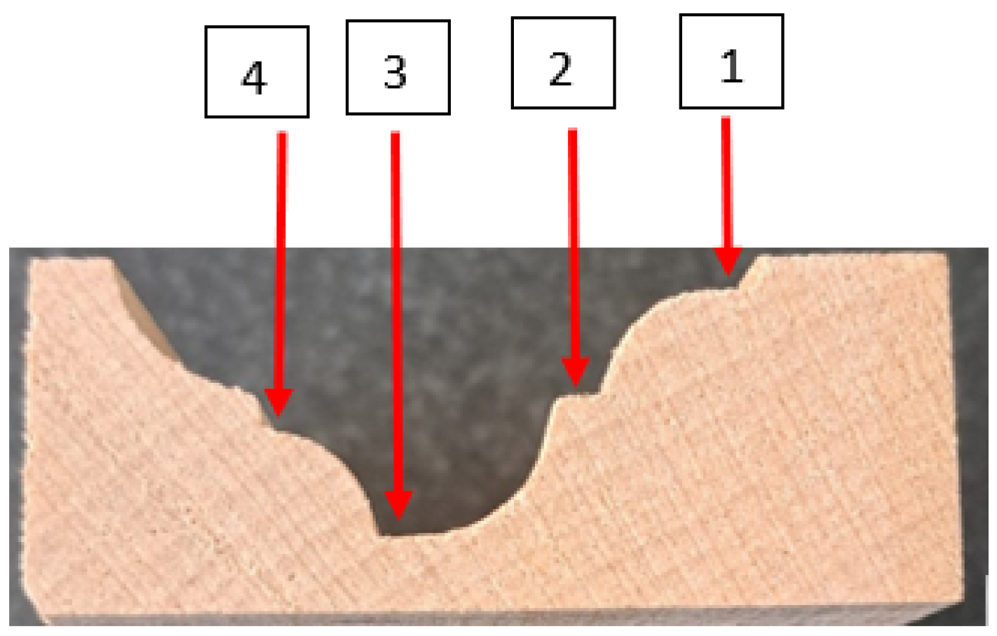 Applsci 14 00129 g003