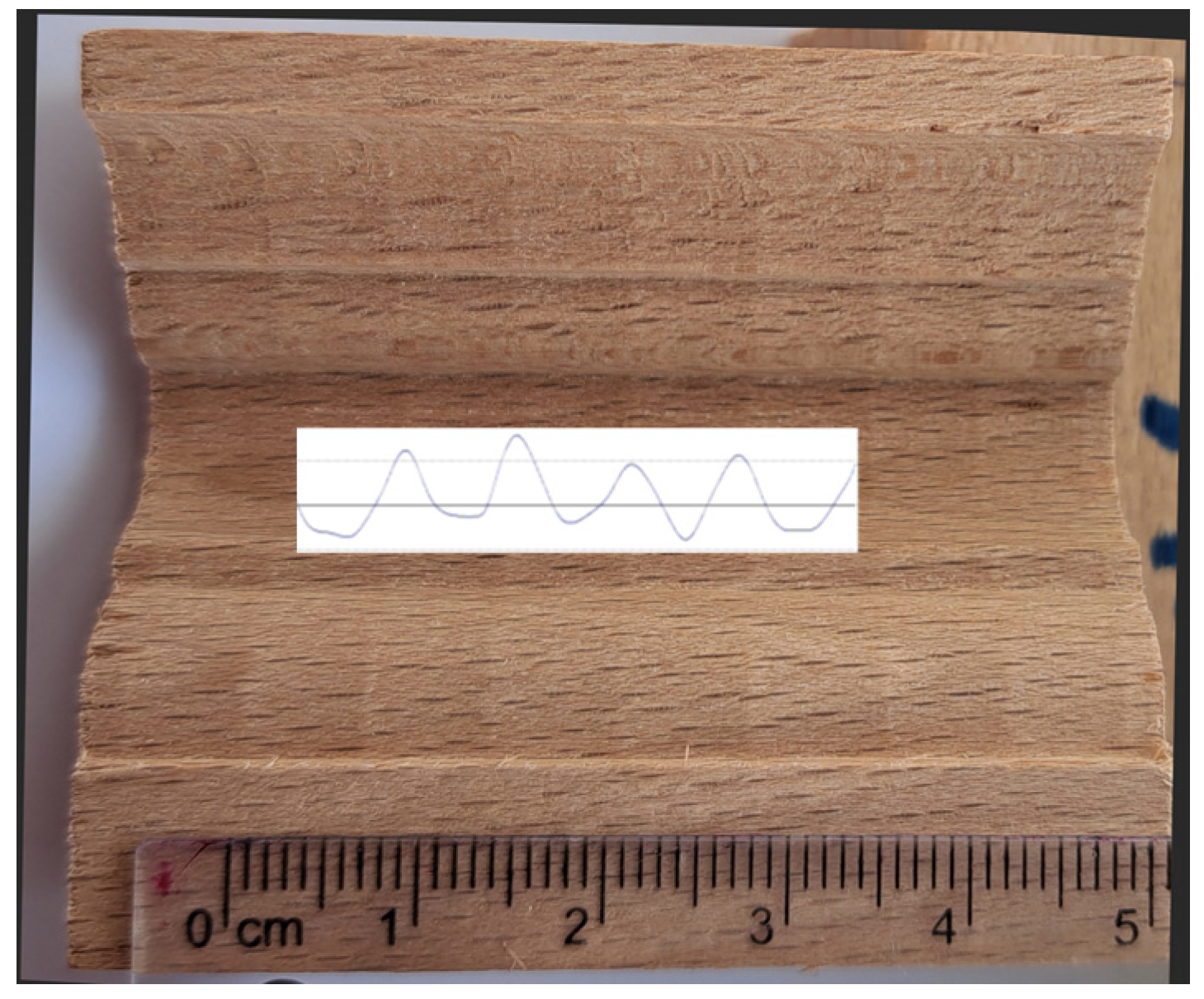 Applsci 14 00129 g006