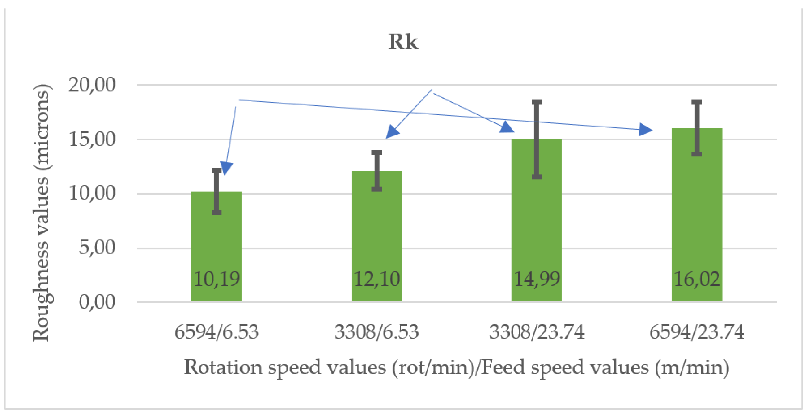 Applsci 14 00129 g009