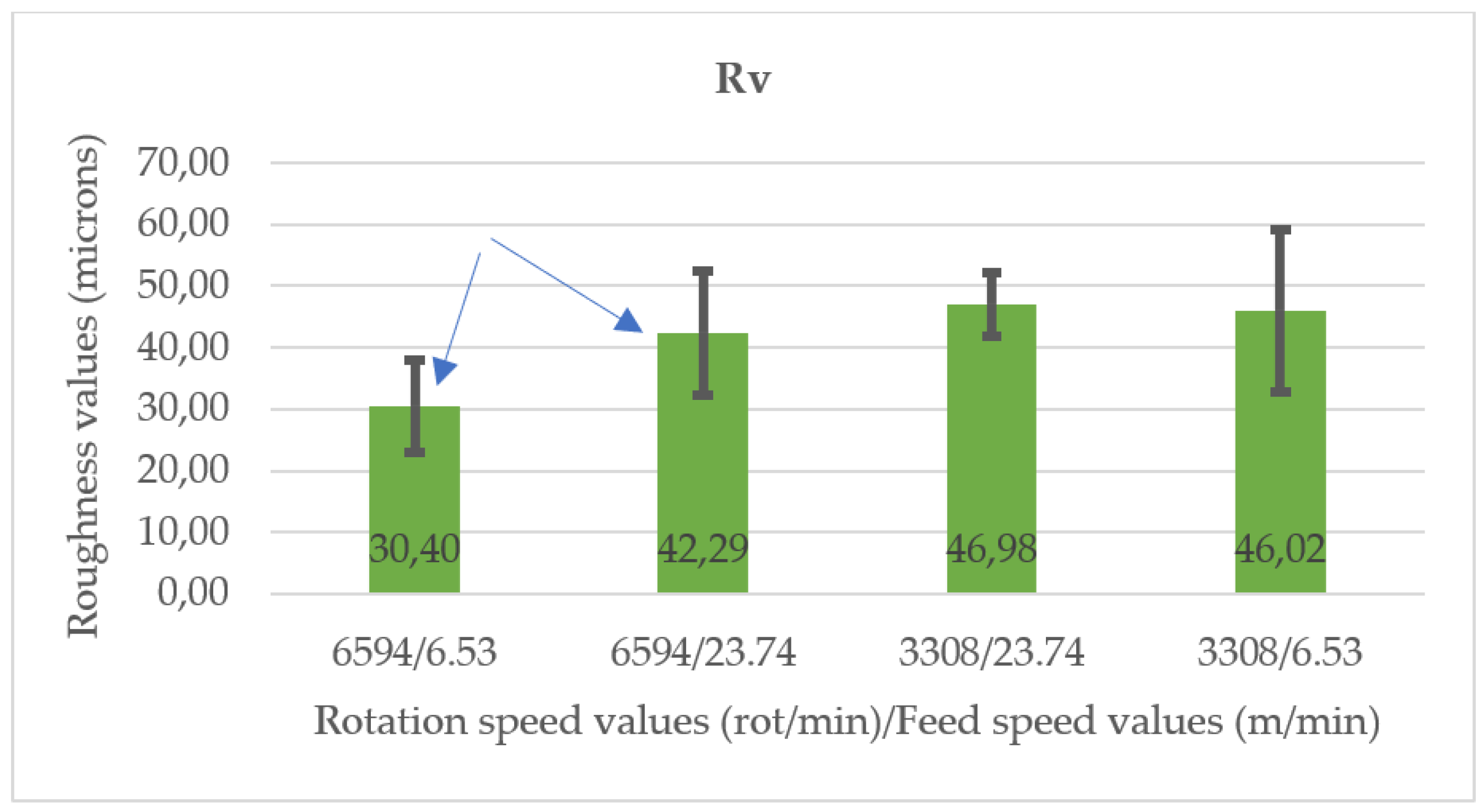 Applsci 14 00129 g014