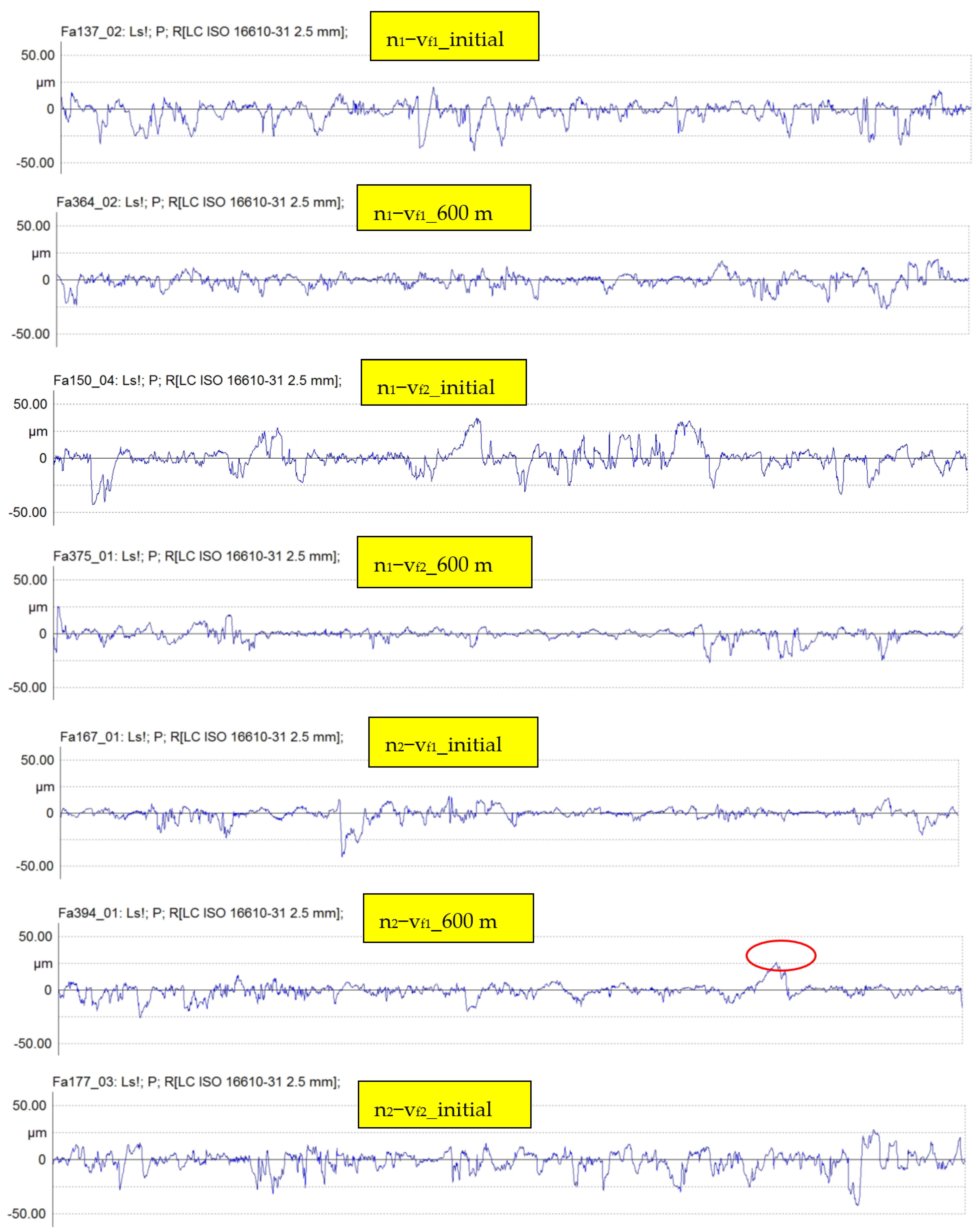 Applsci 14 00129 g017a