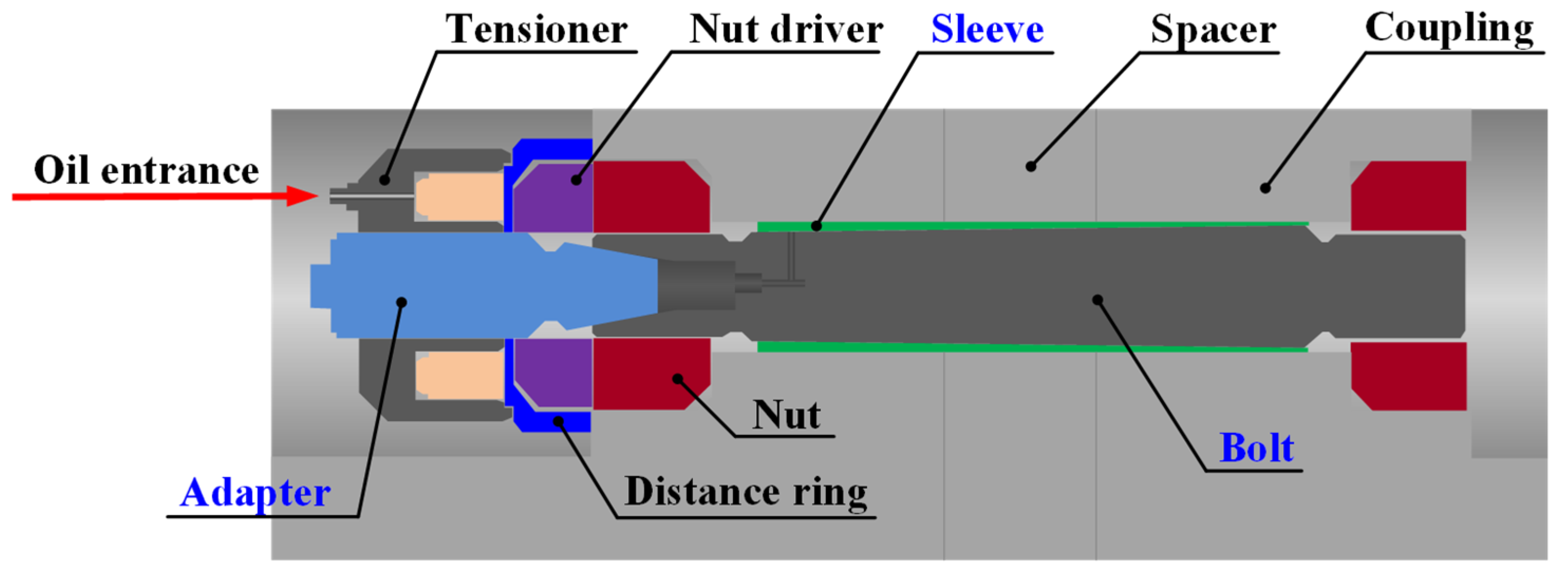 Applsci 14 00130 g001