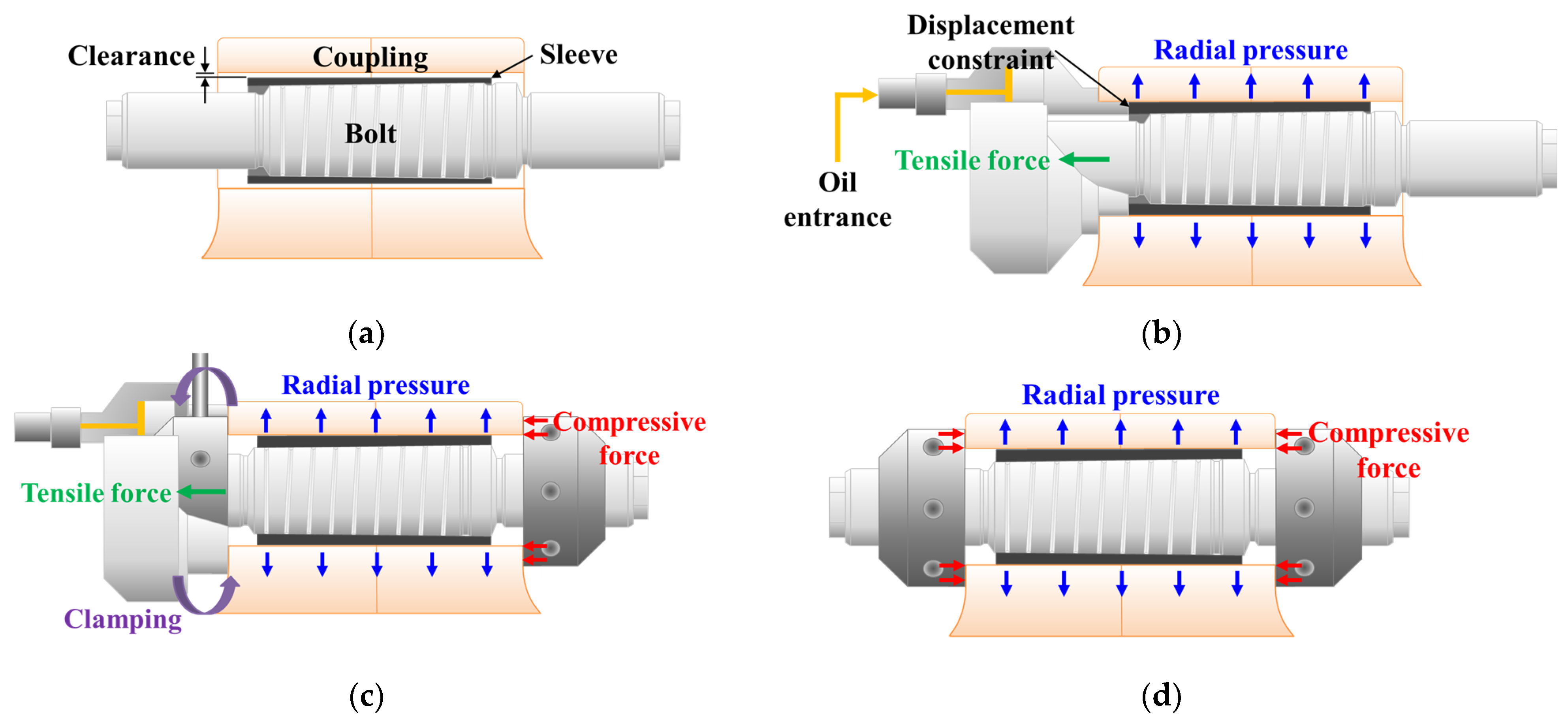 Applsci 14 00130 g002