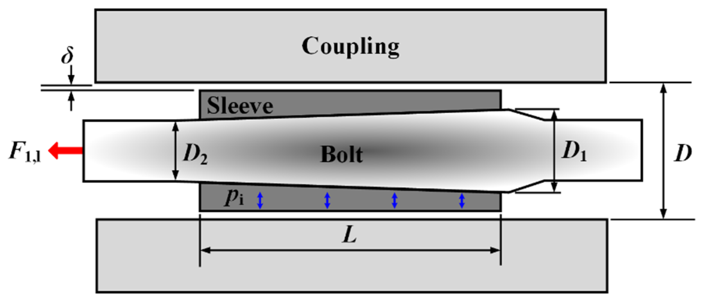 Applsci 14 00130 g005