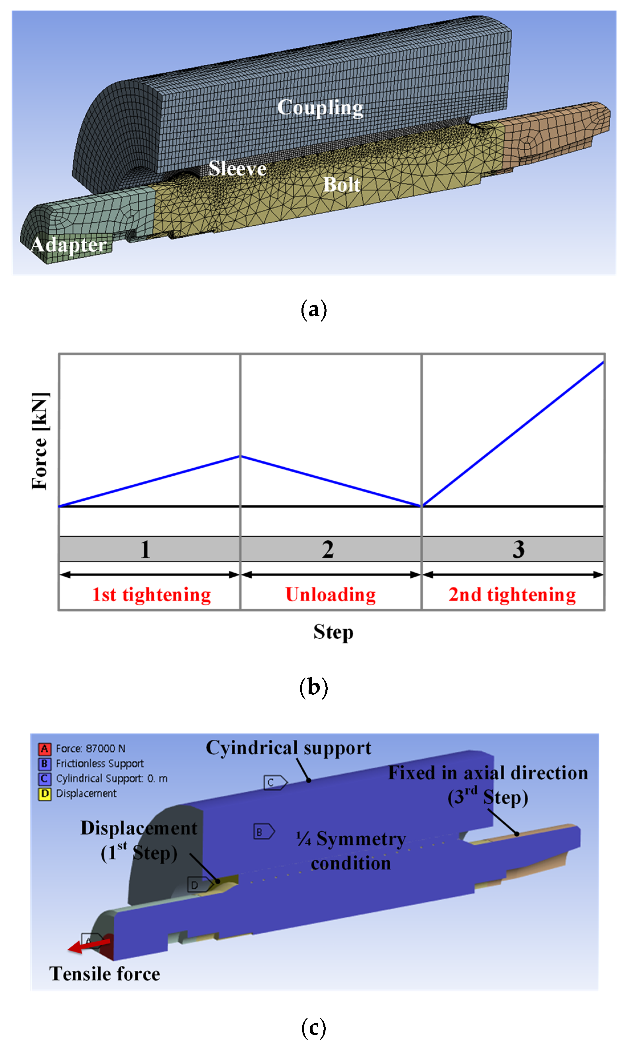 Applsci 14 00130 g006