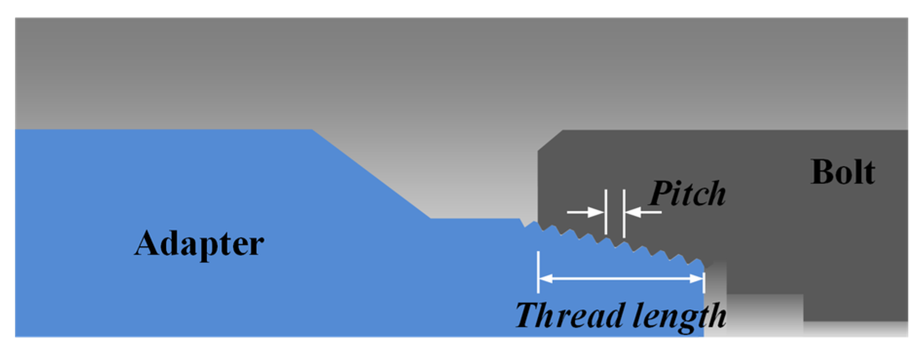 Applsci 14 00130 g008