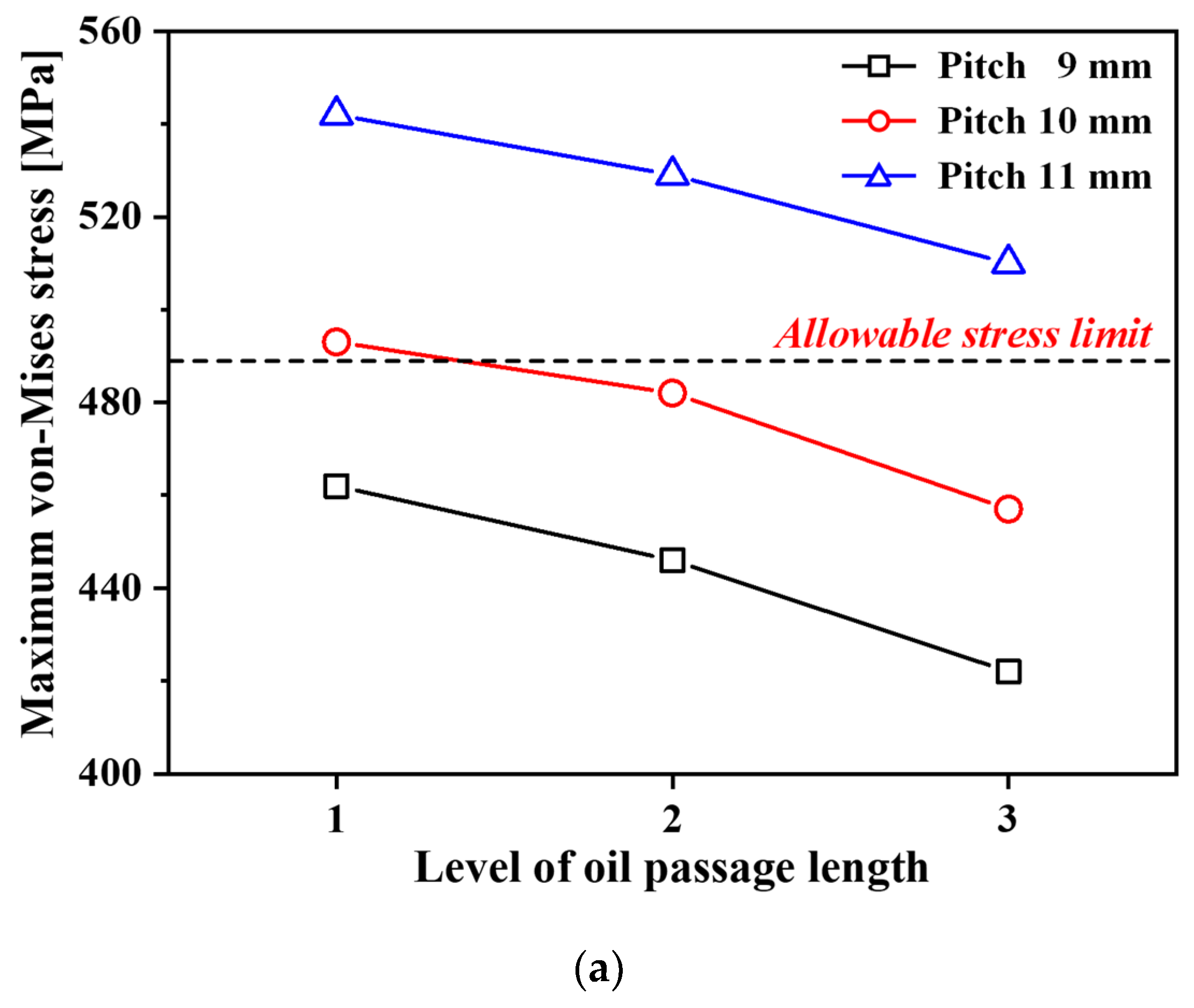 Applsci 14 00130 g013a