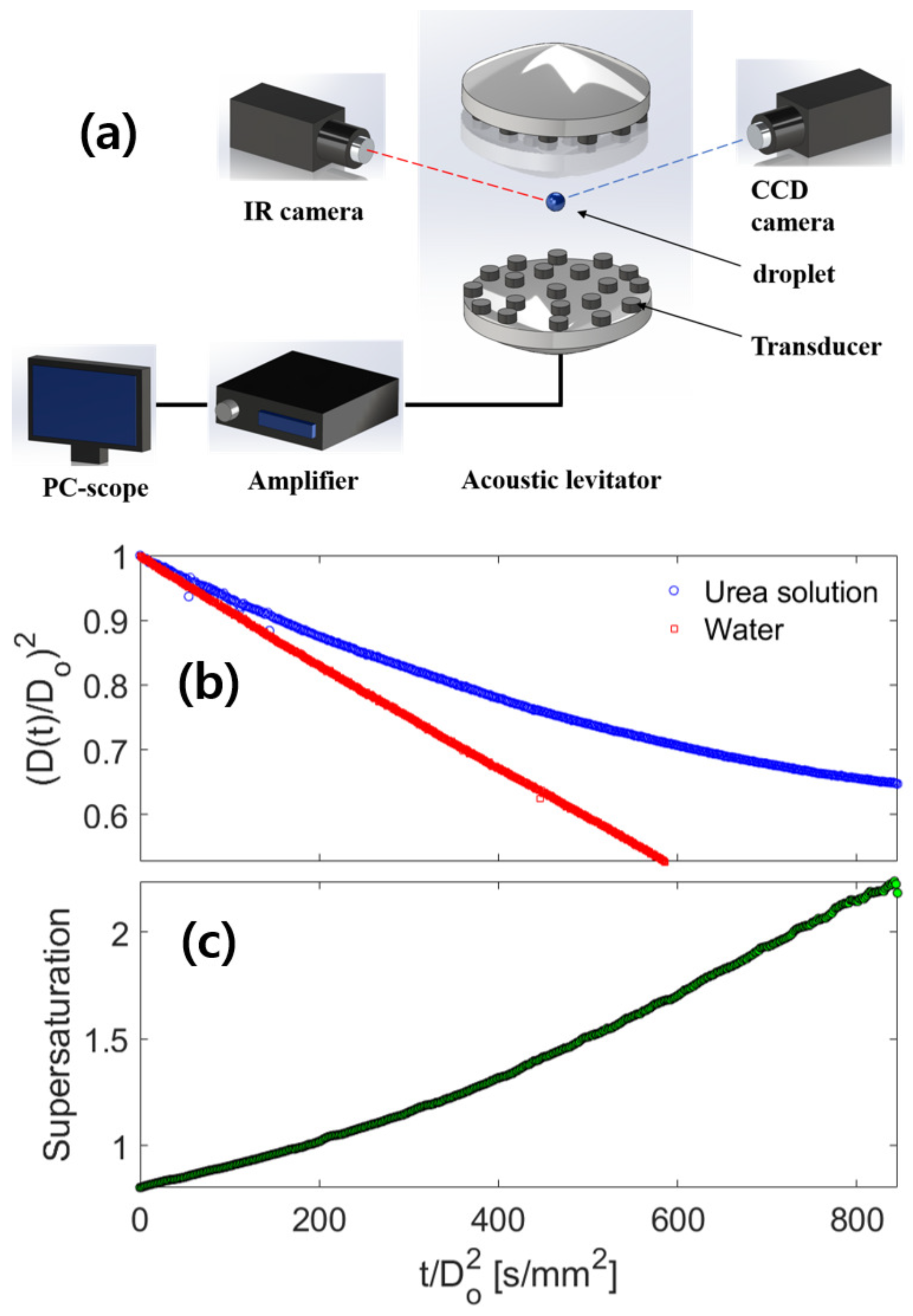 Applsci 14 00131 g001