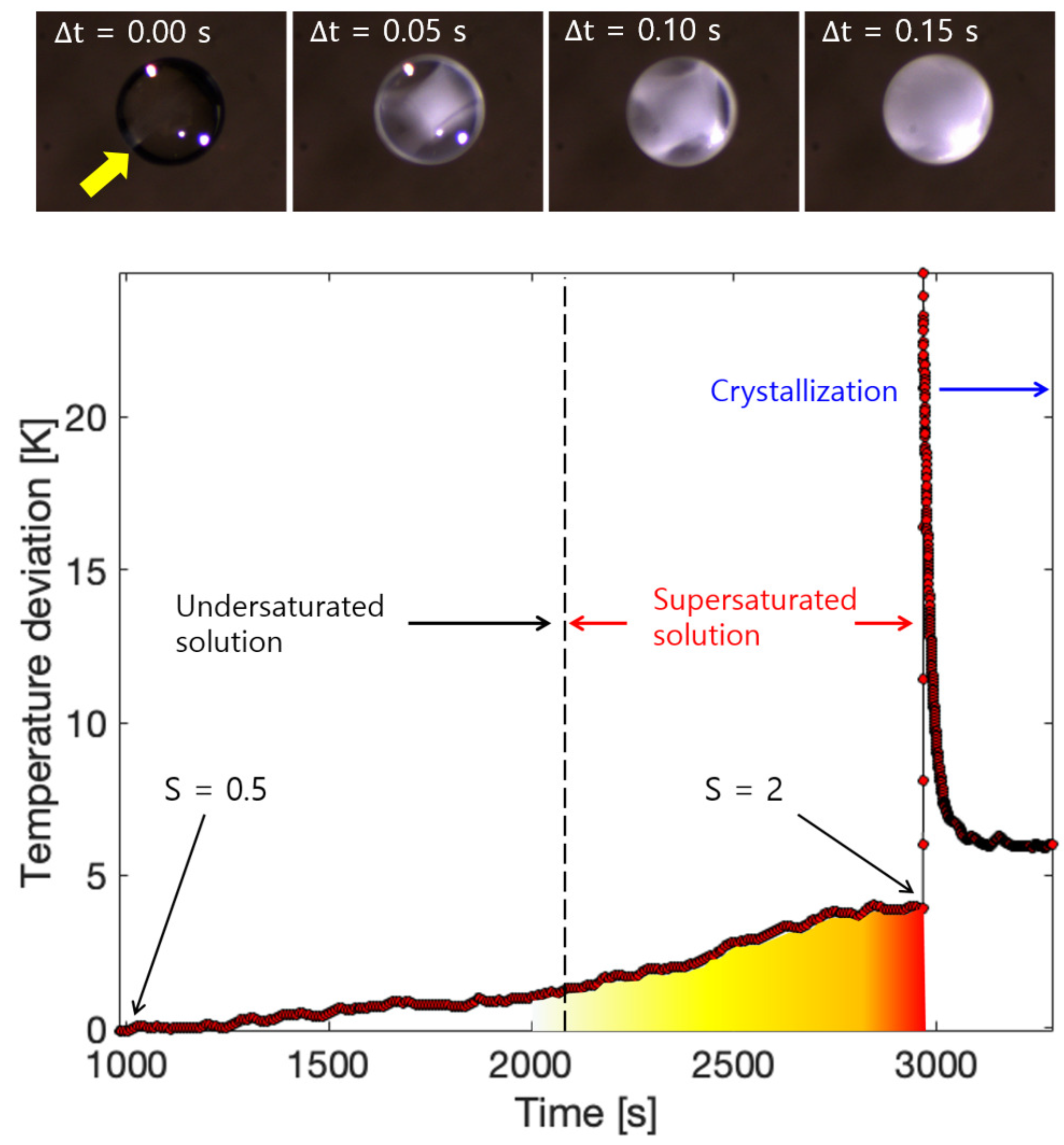 Applsci 14 00131 g002