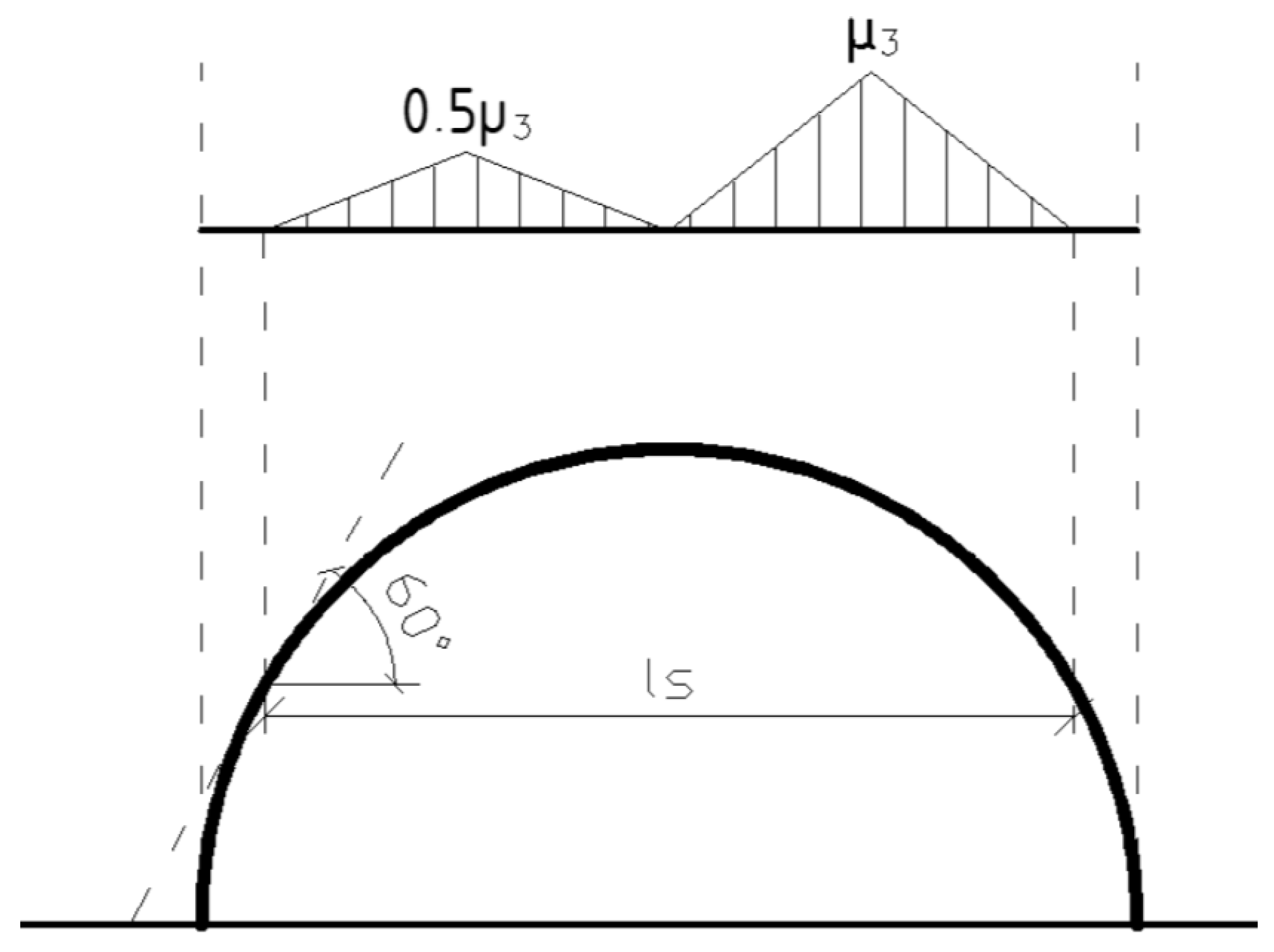 Applsci 14 00132 g006