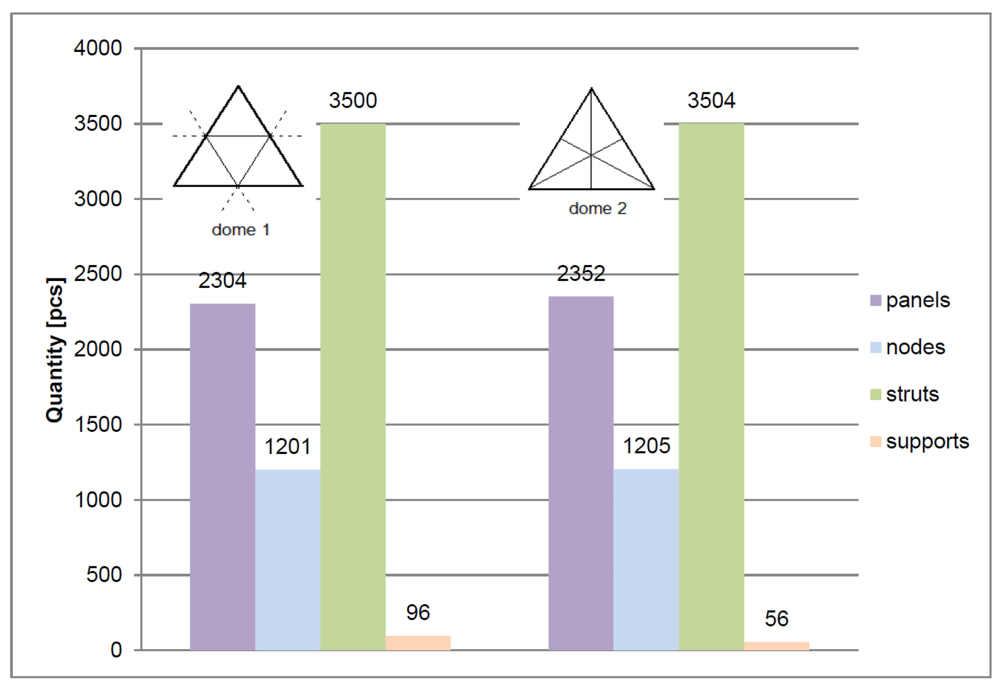 Applsci 14 00132 g011