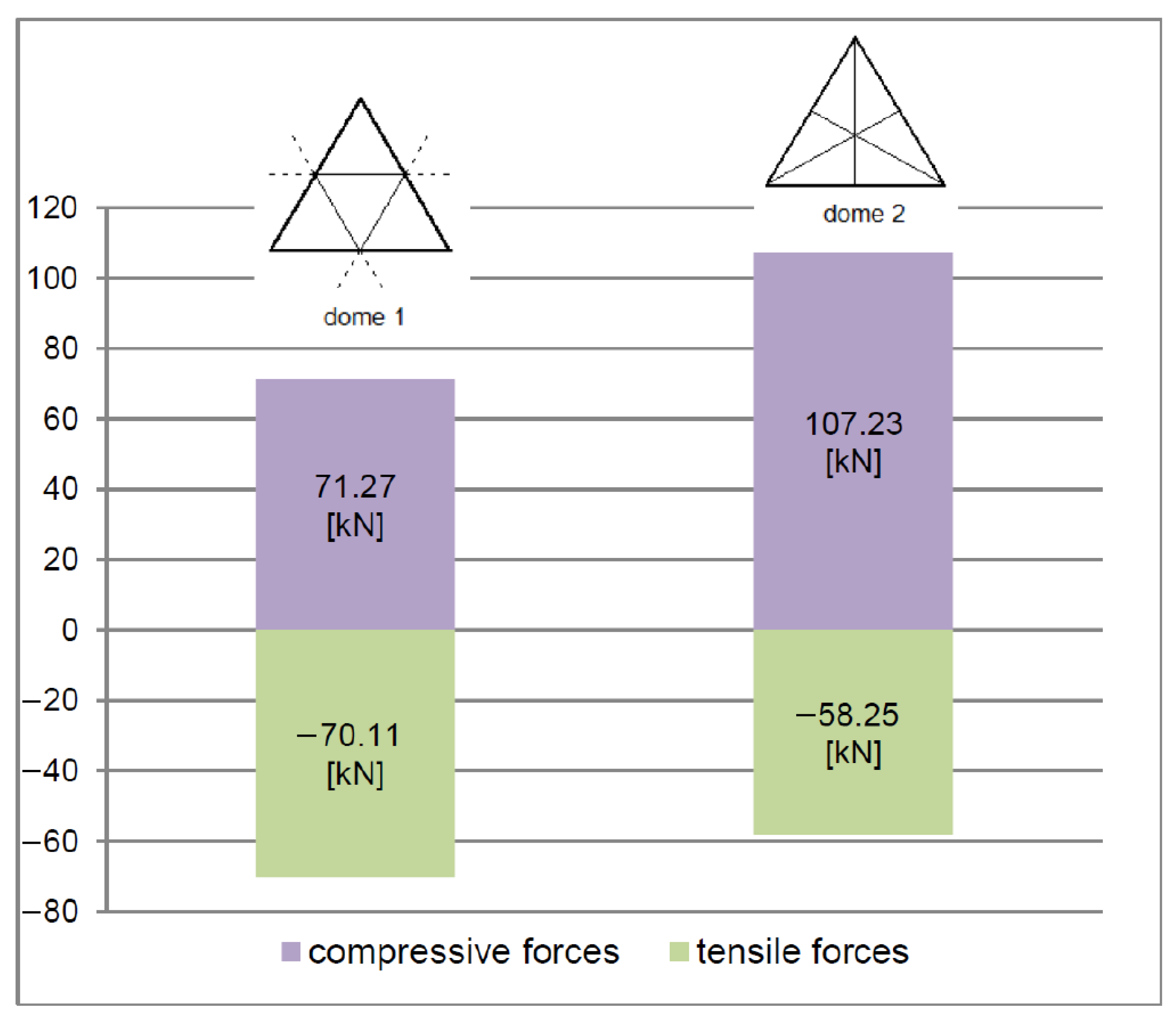 Applsci 14 00132 g012