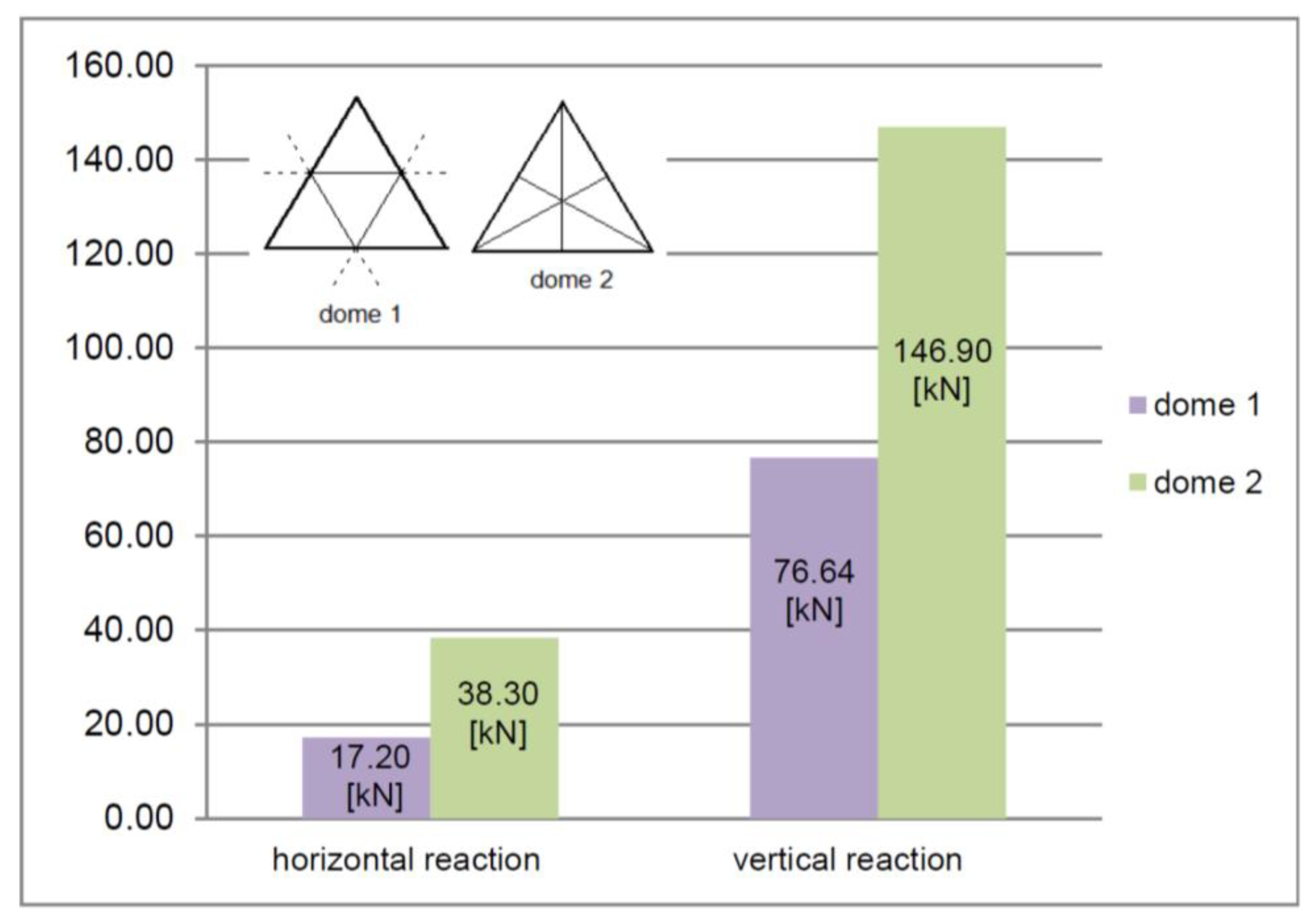 Applsci 14 00132 g013