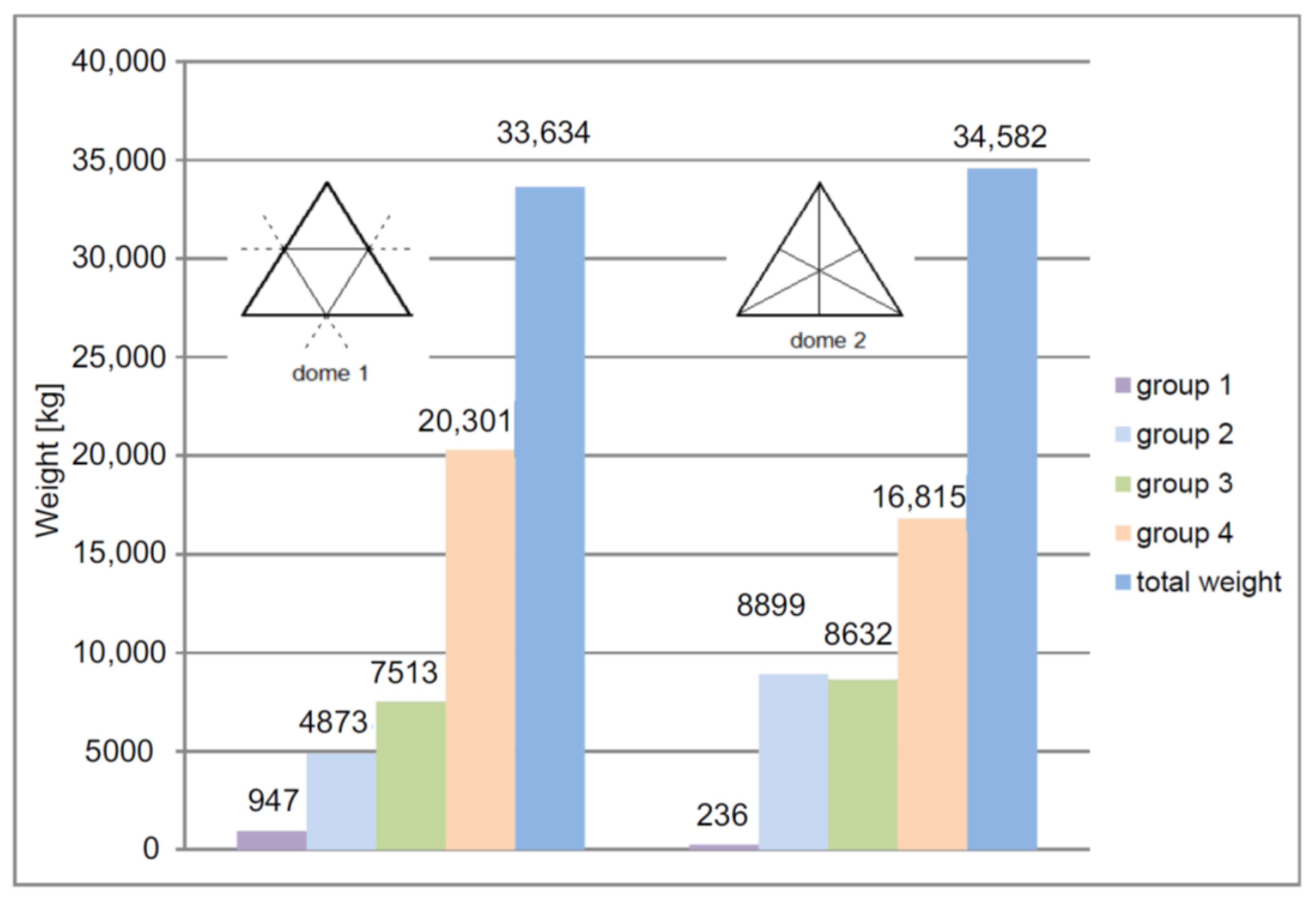 Applsci 14 00132 g014