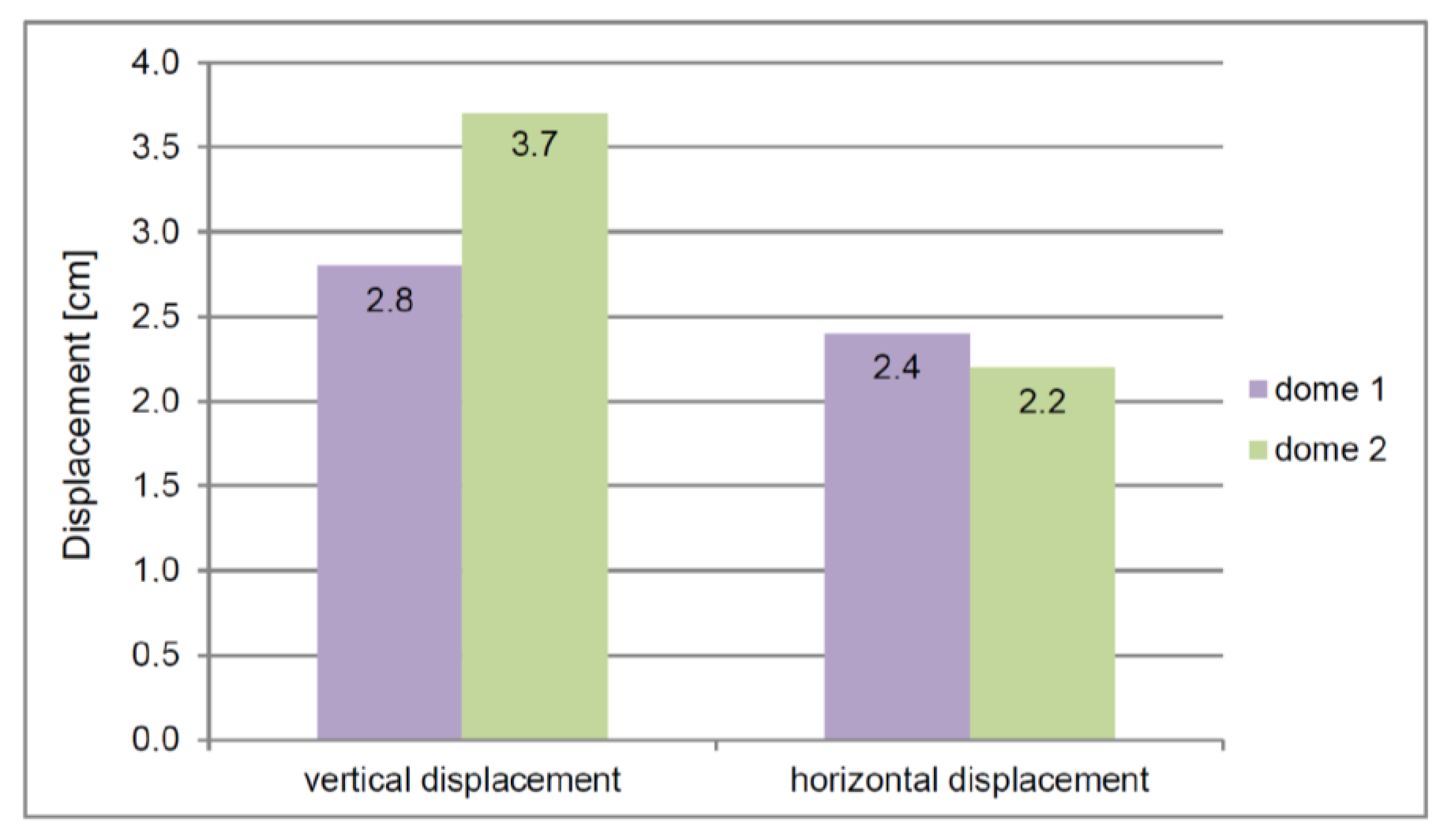 Applsci 14 00132 g015
