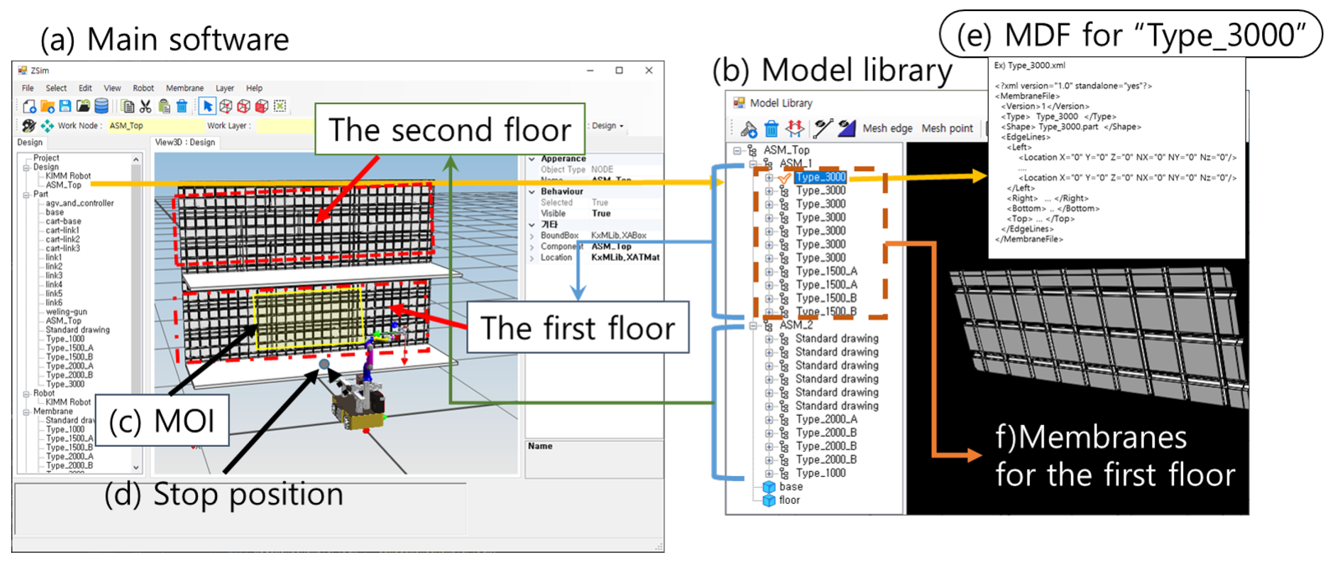 Applsci 14 00134 g009
