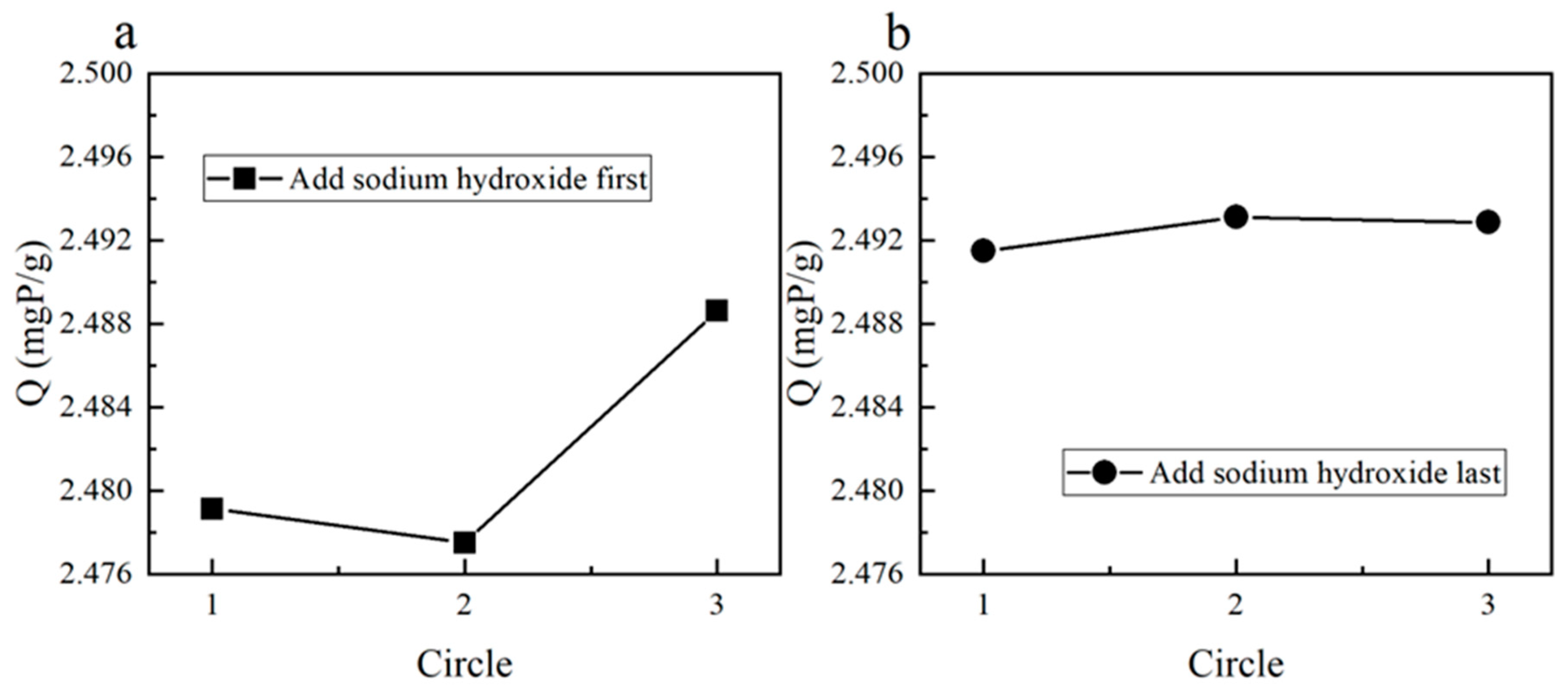 Applsci 14 00135 g007
