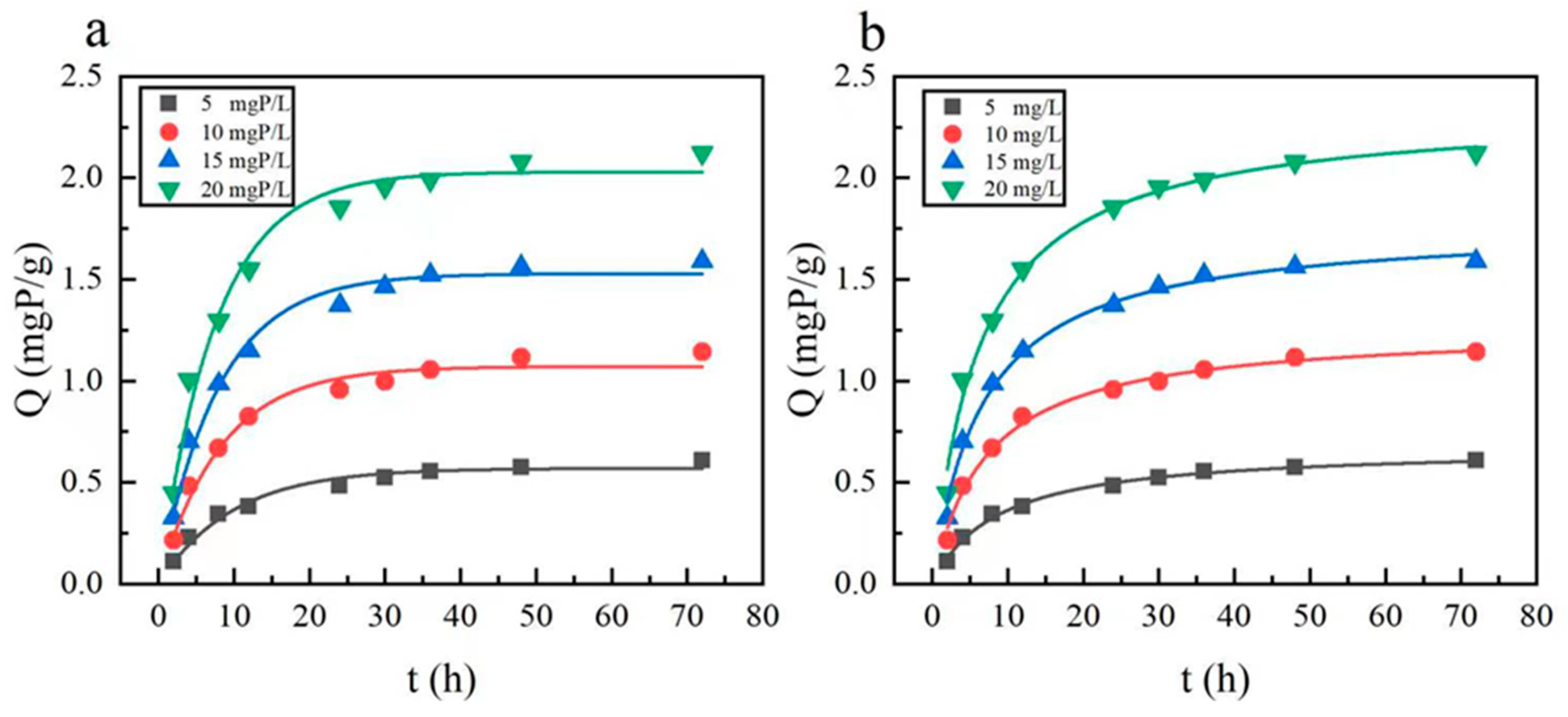 Applsci 14 00135 g009