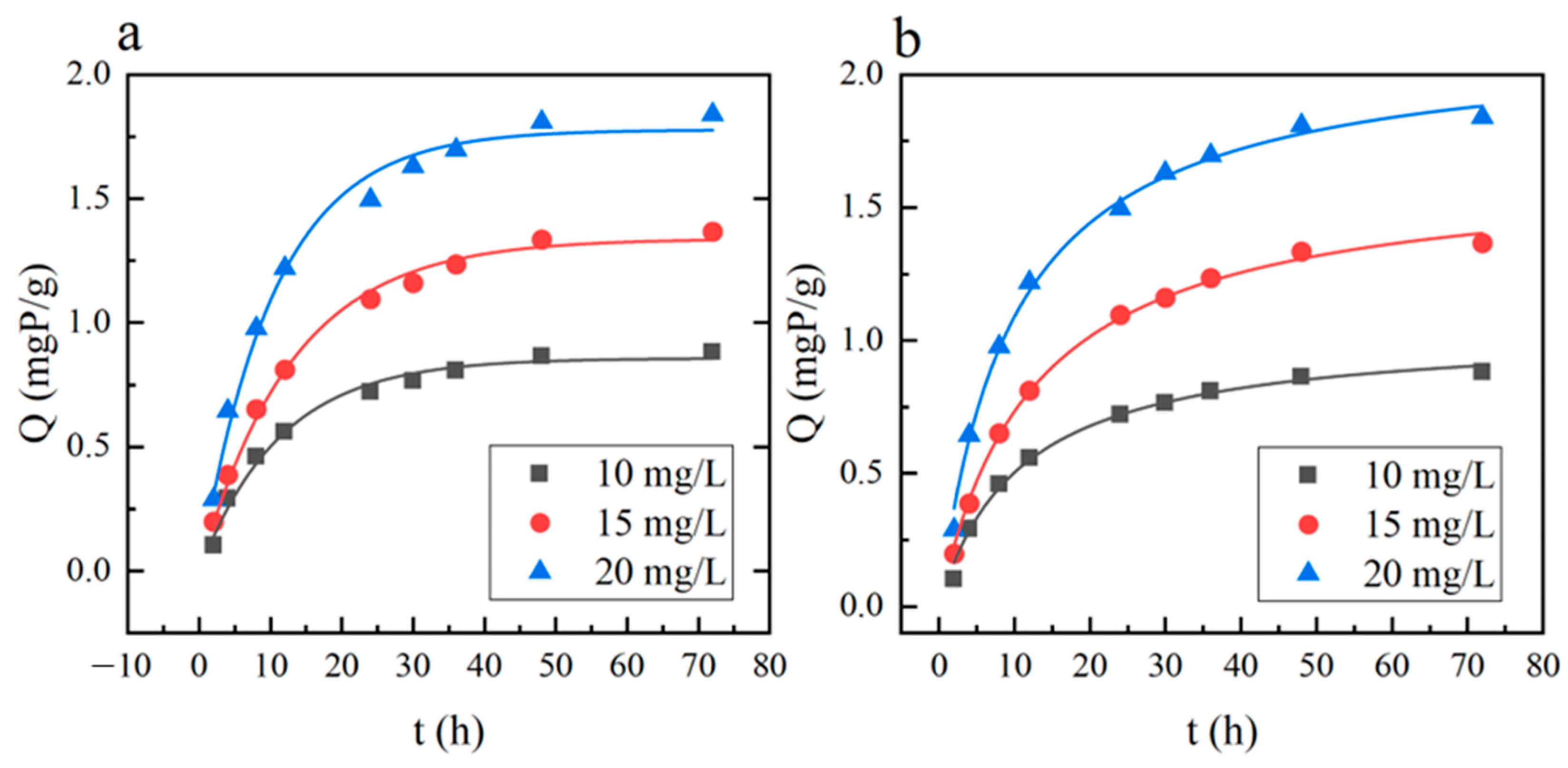 Applsci 14 00135 g011