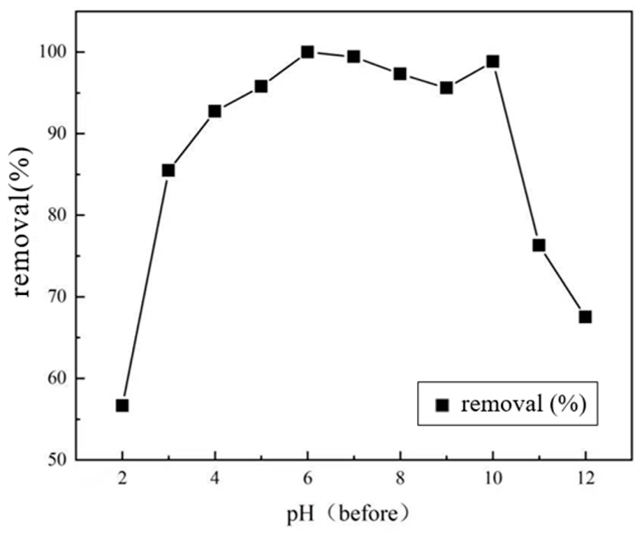Applsci 14 00135 g014