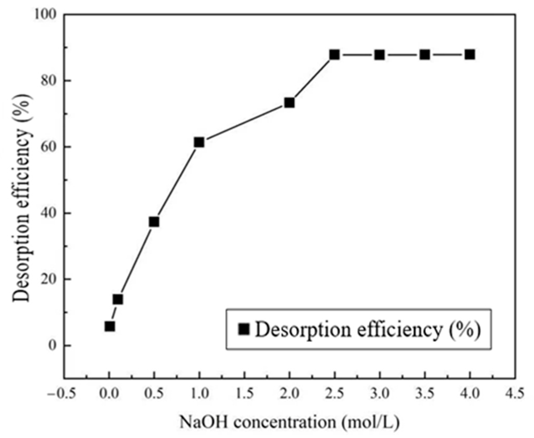 Applsci 14 00135 g016