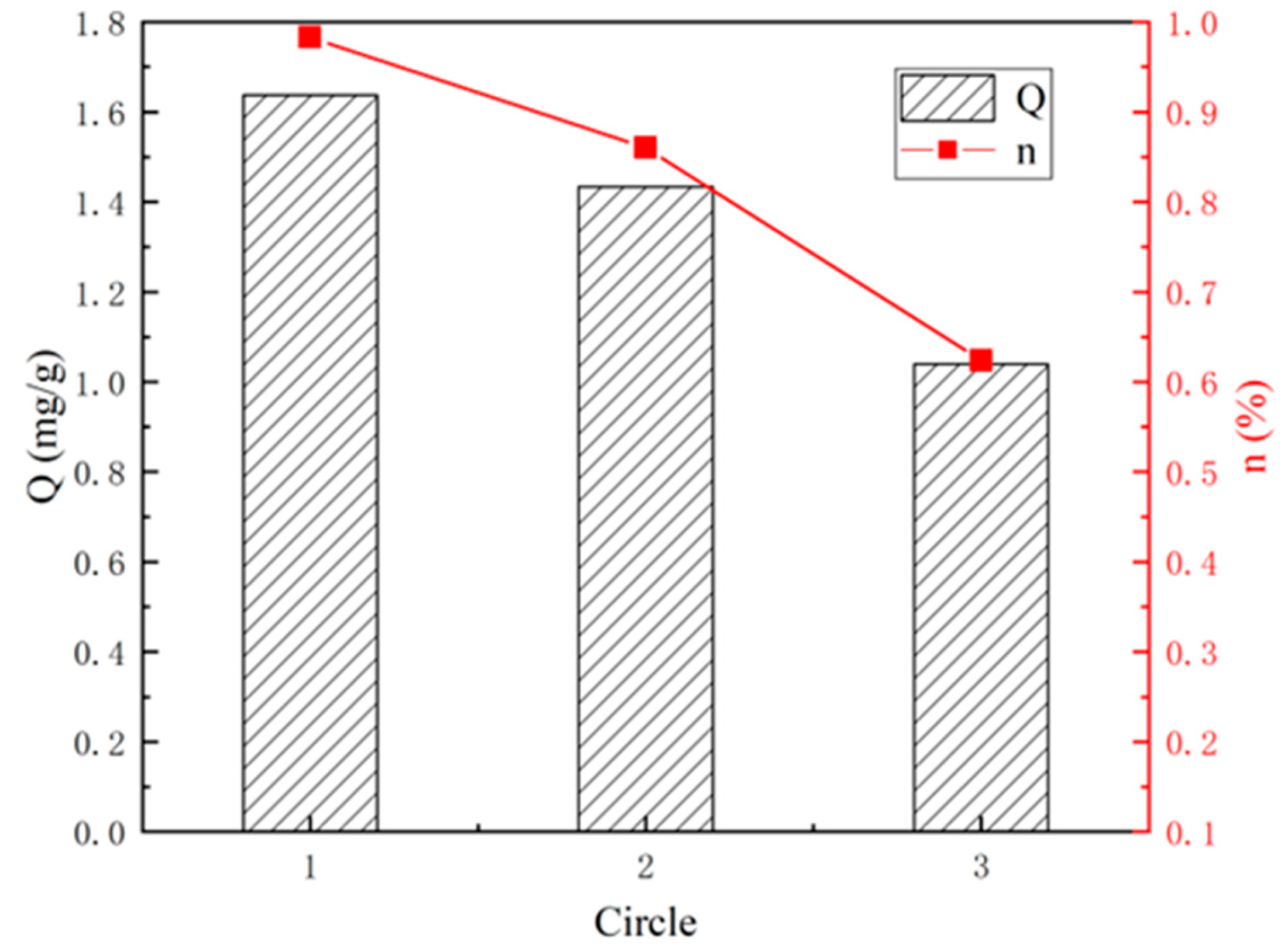 Applsci 14 00135 g018