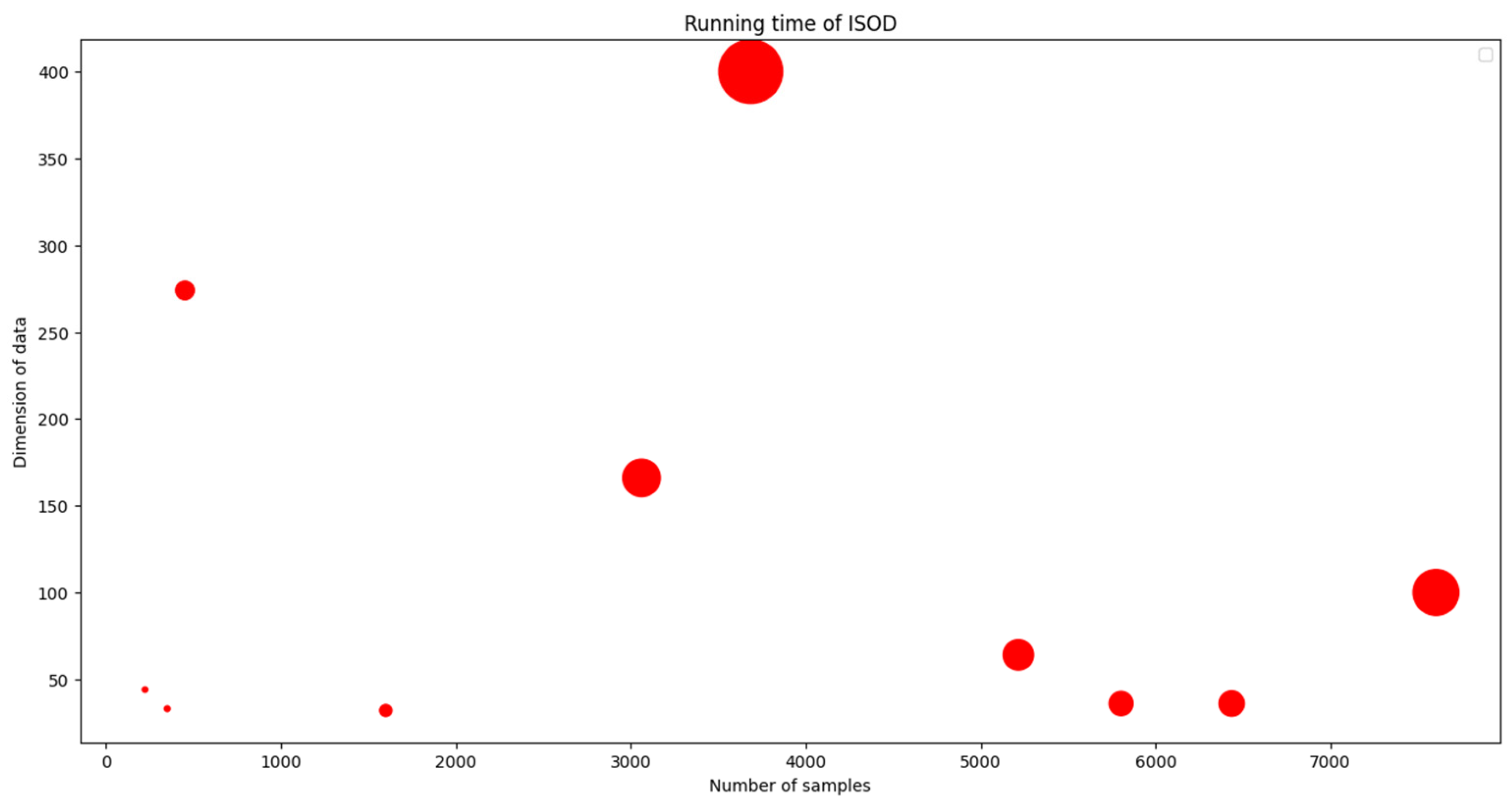 Applsci 14 00136 g001