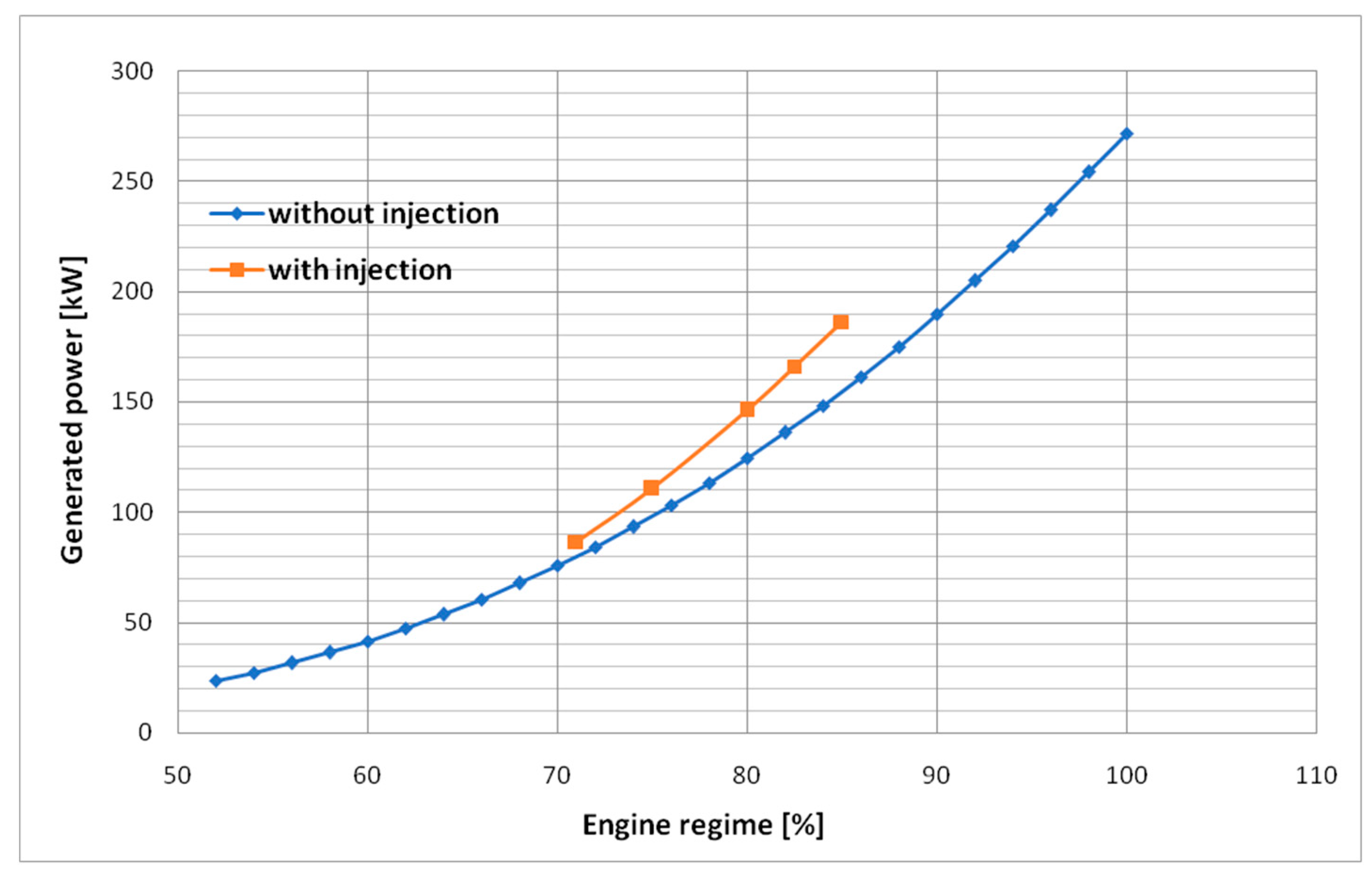 Applsci 14 00140 g007