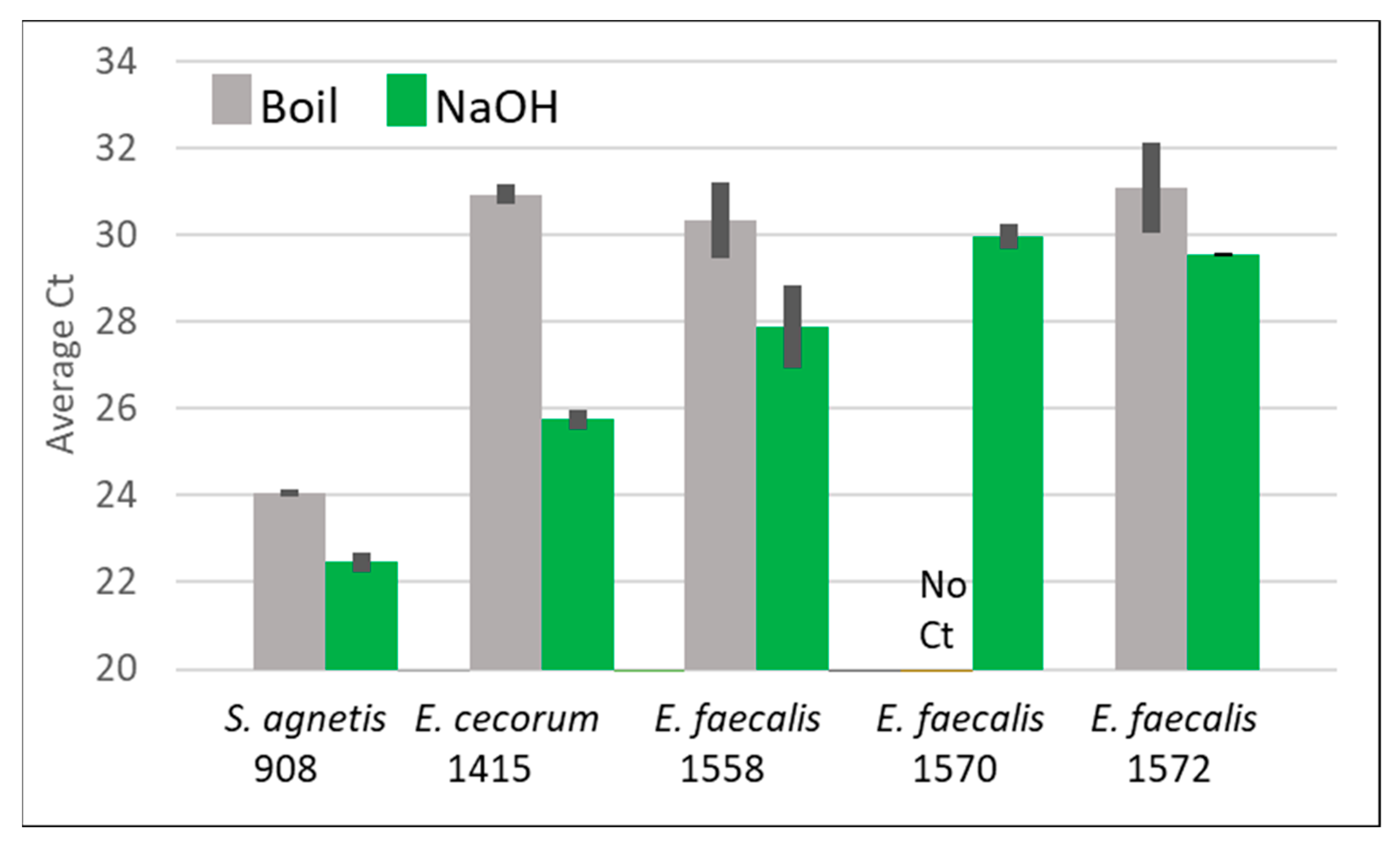 Applsci 14 00141 g002