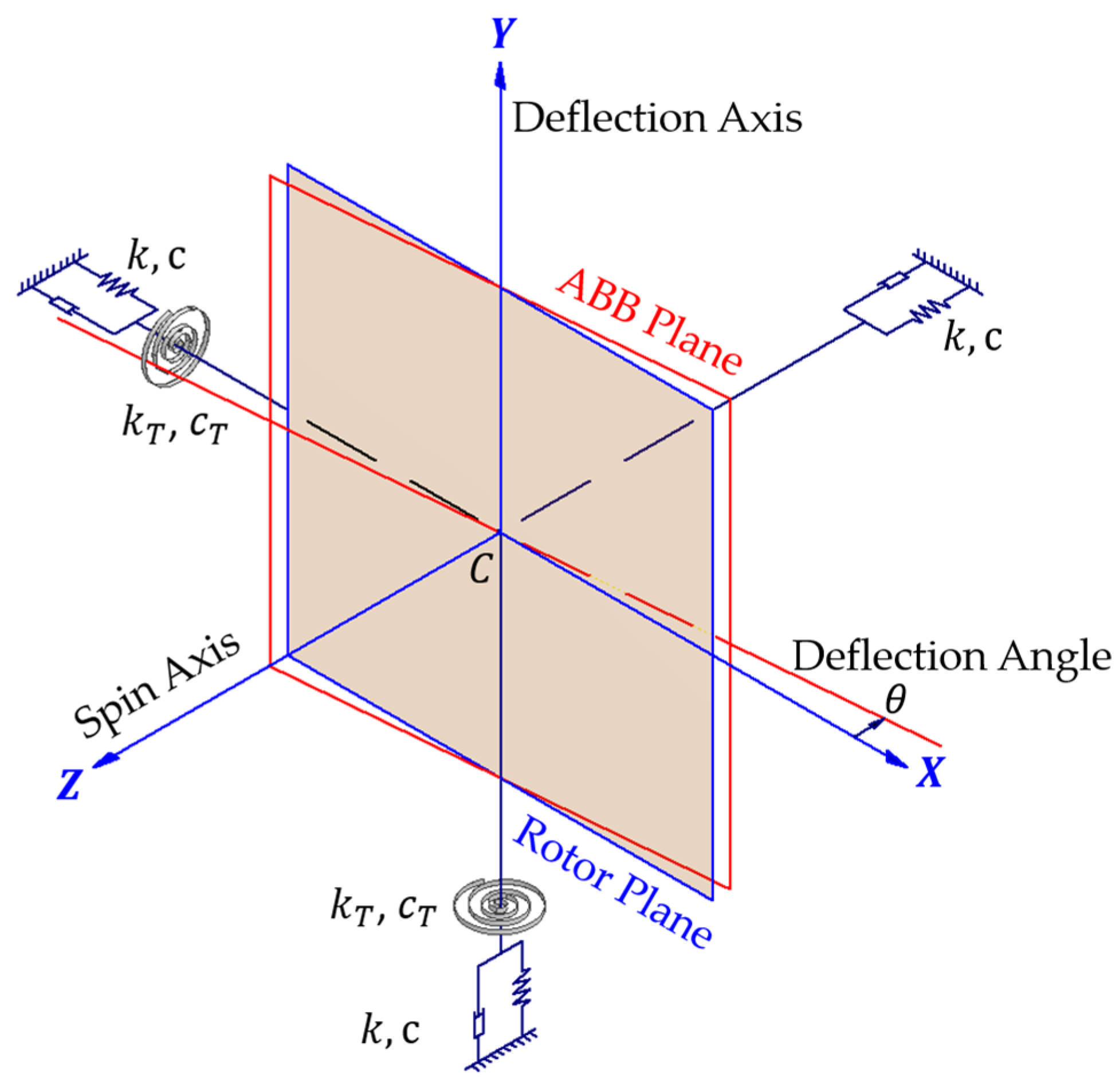 Applsci 14 00143 g001
