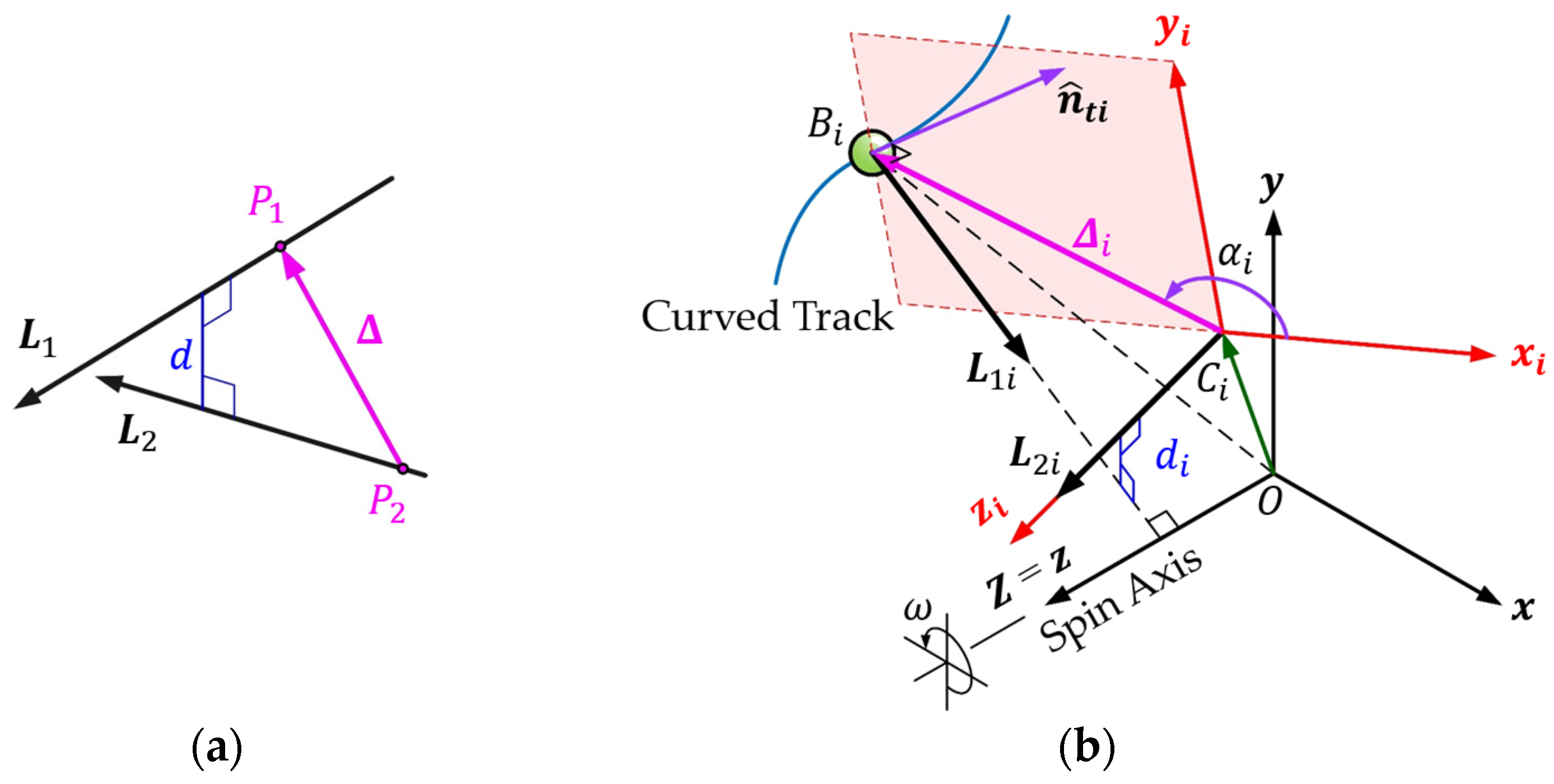 Applsci 14 00143 g005