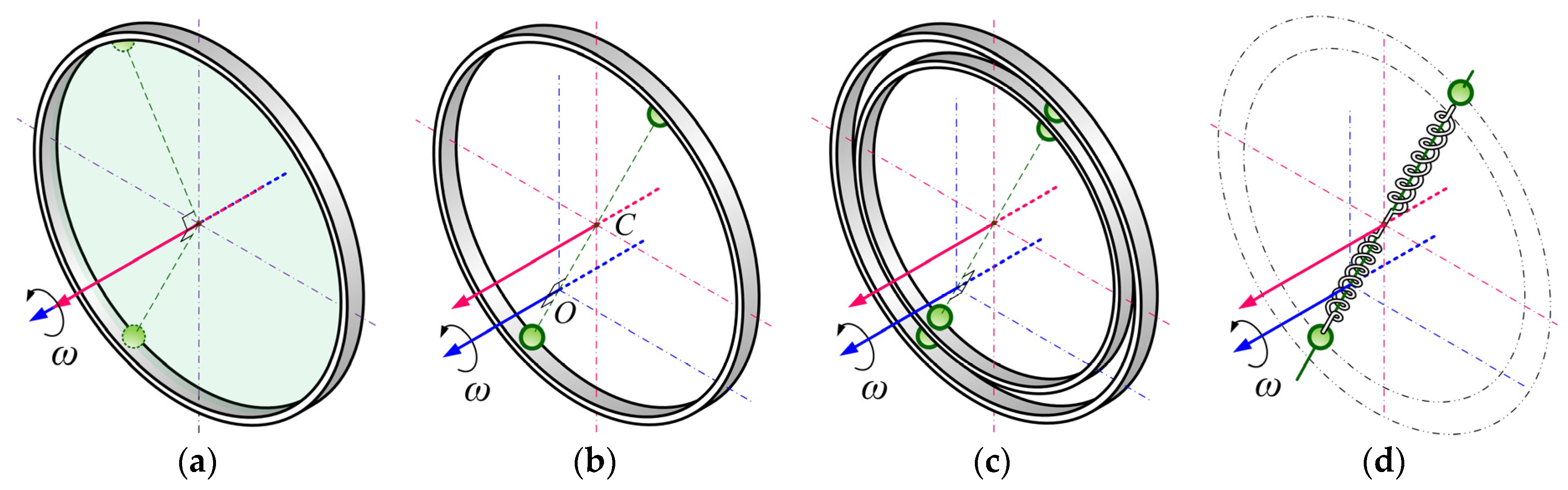 Applsci 14 00143 g006