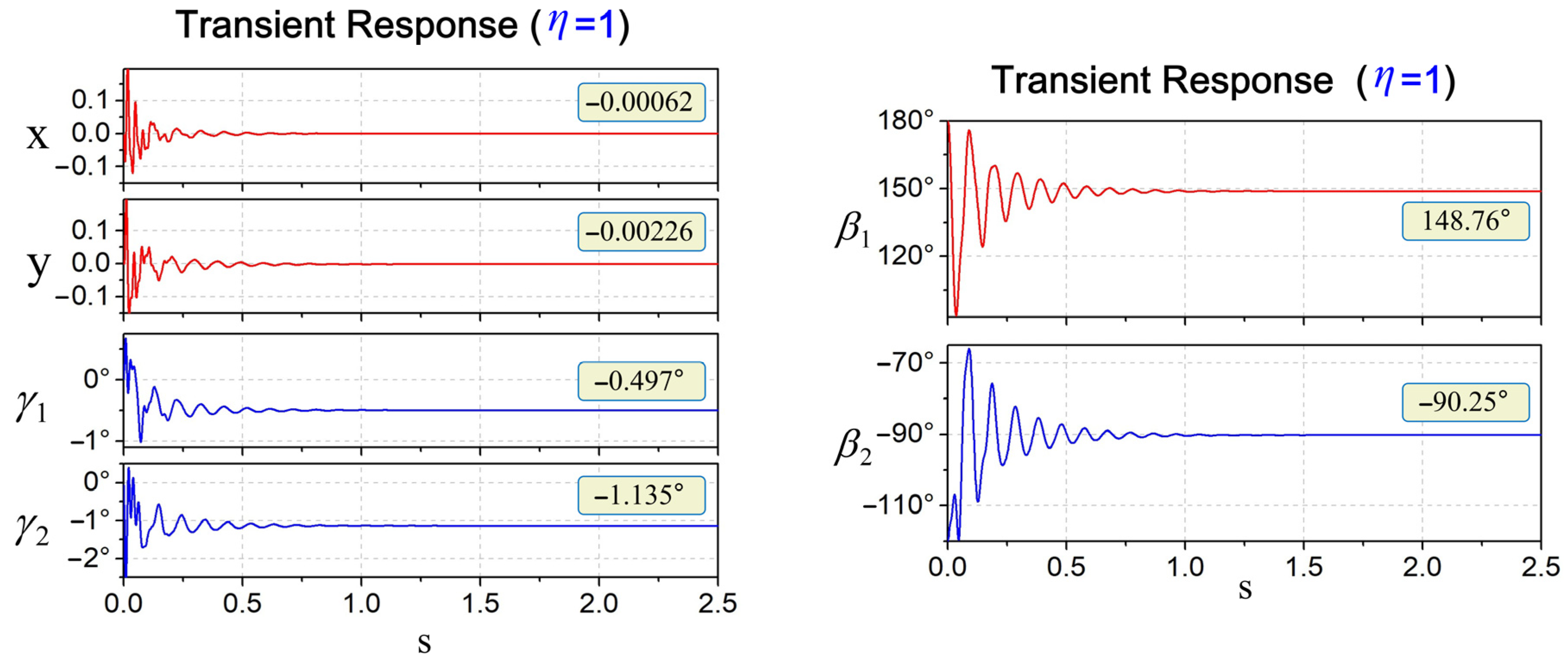 Applsci 14 00143 g010