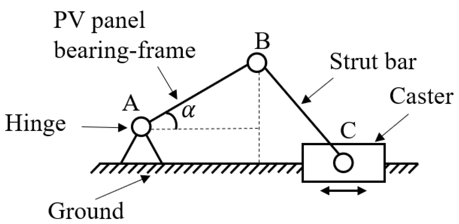 Applsci 14 00145 g004