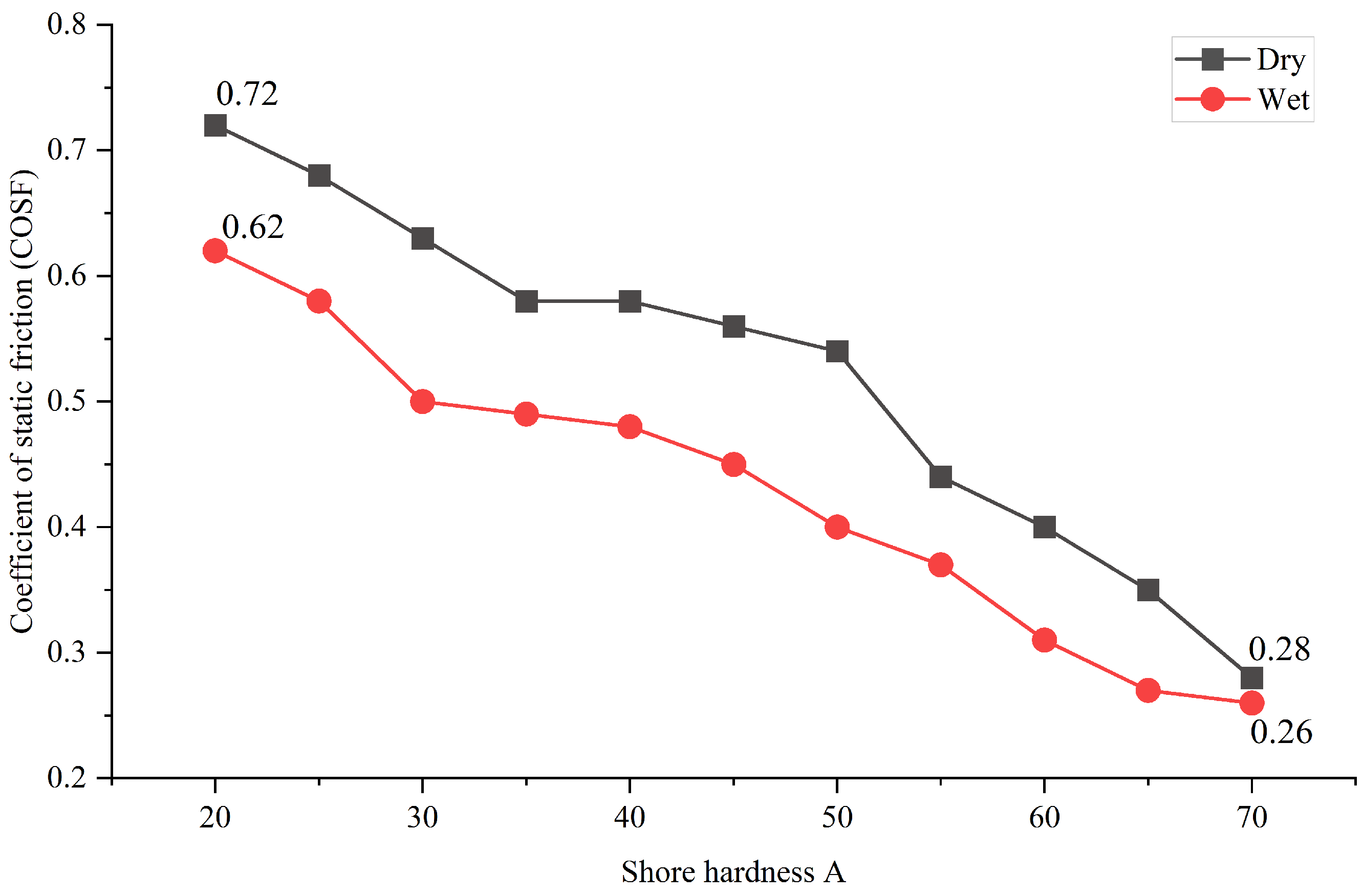 Applsci 14 00145 g009