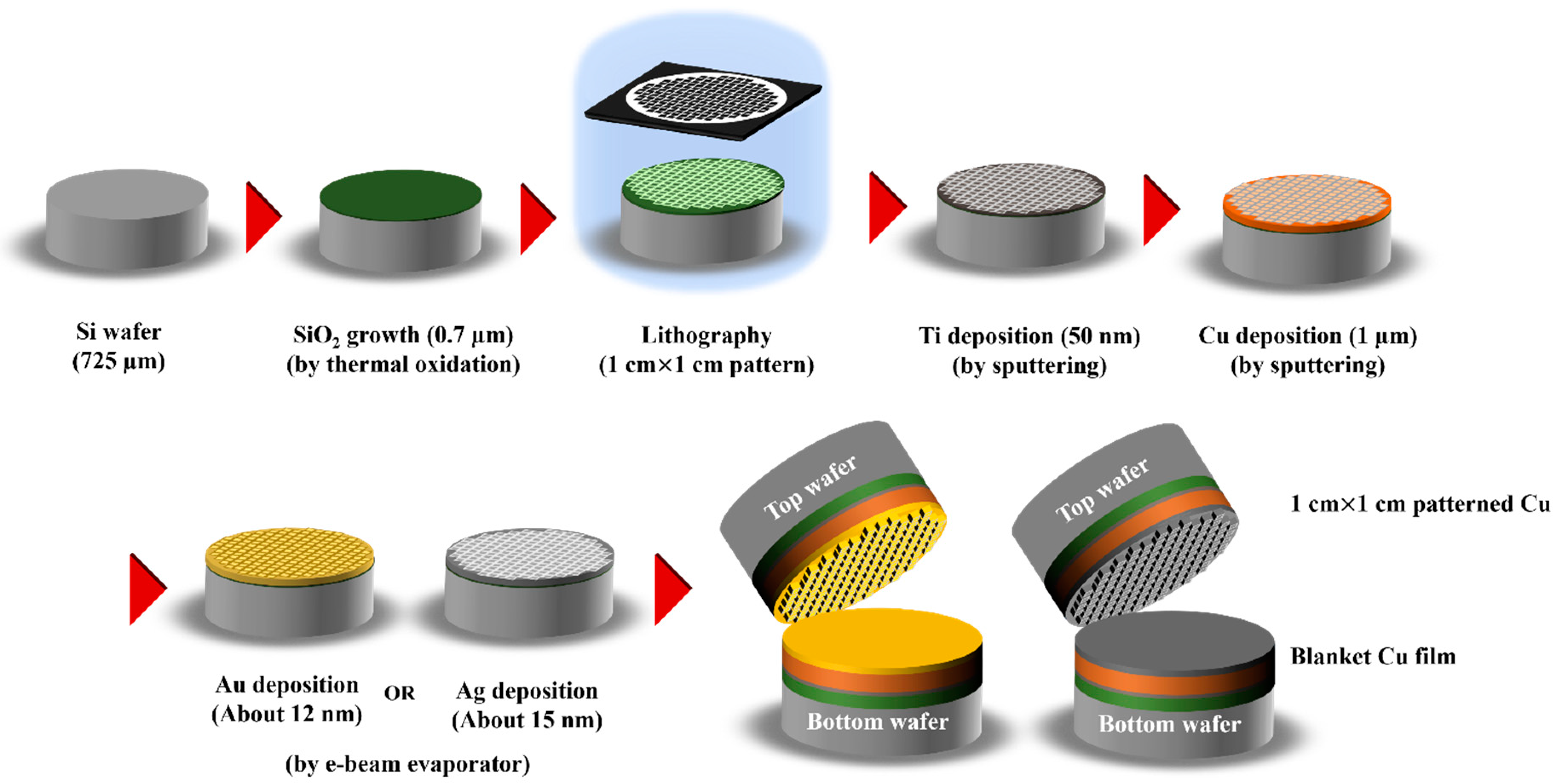 Applsci 14 00147 g002