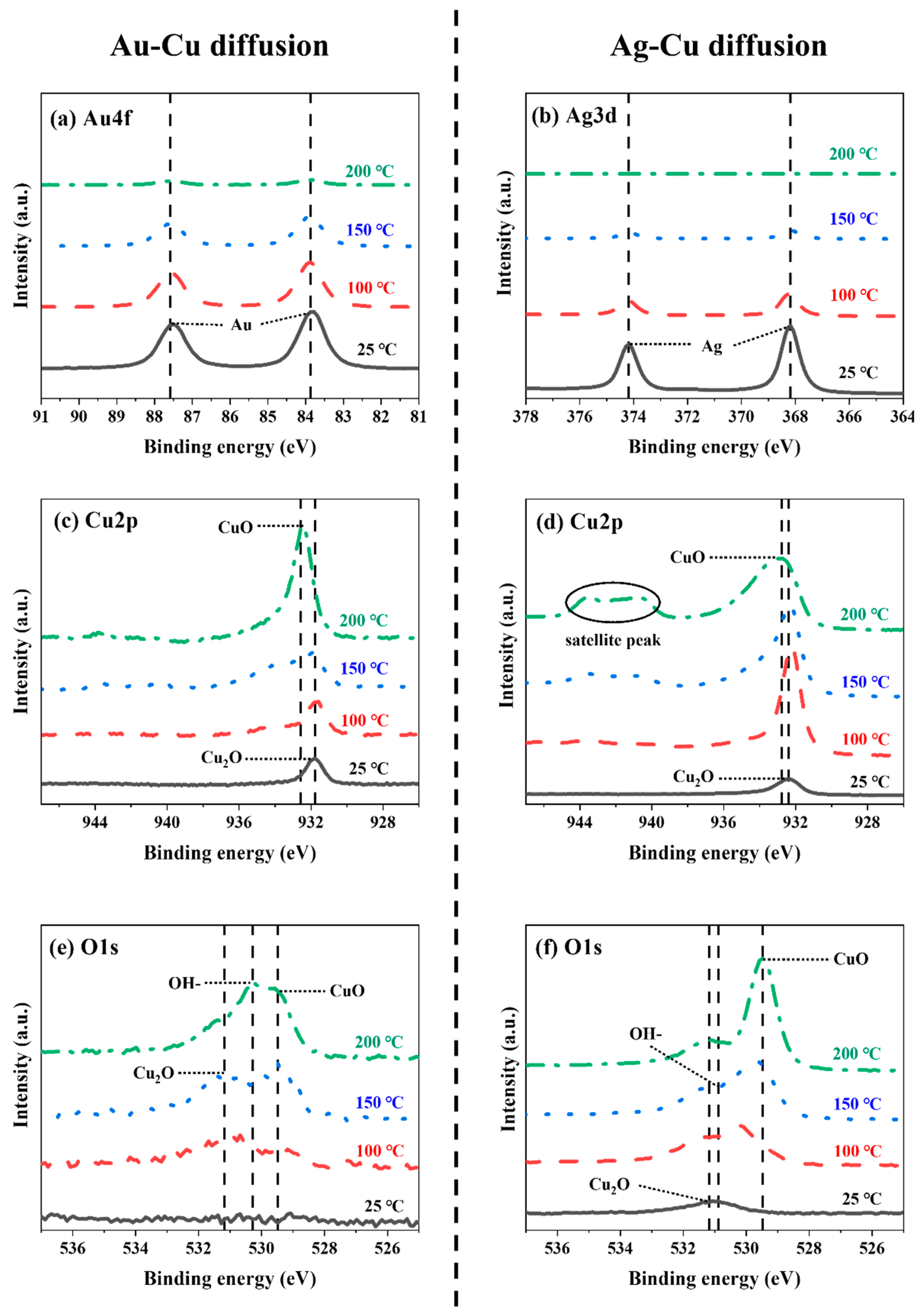 Applsci 14 00147 g004