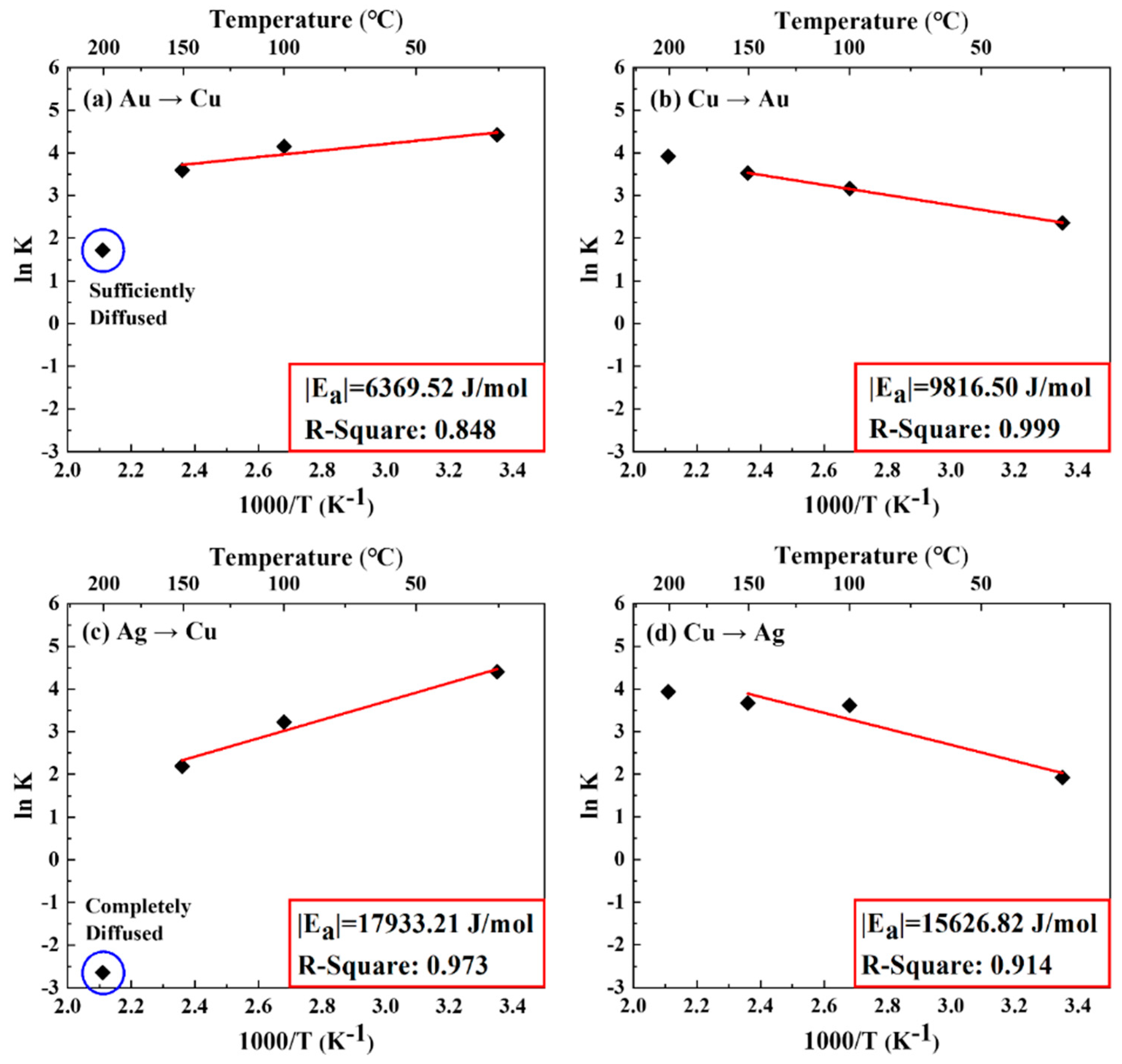 Applsci 14 00147 g005