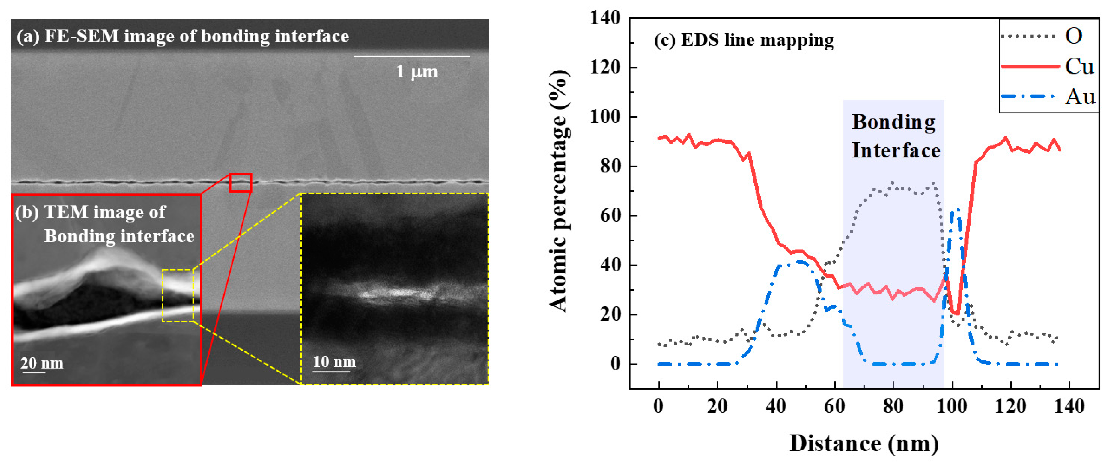 Applsci 14 00147 g008