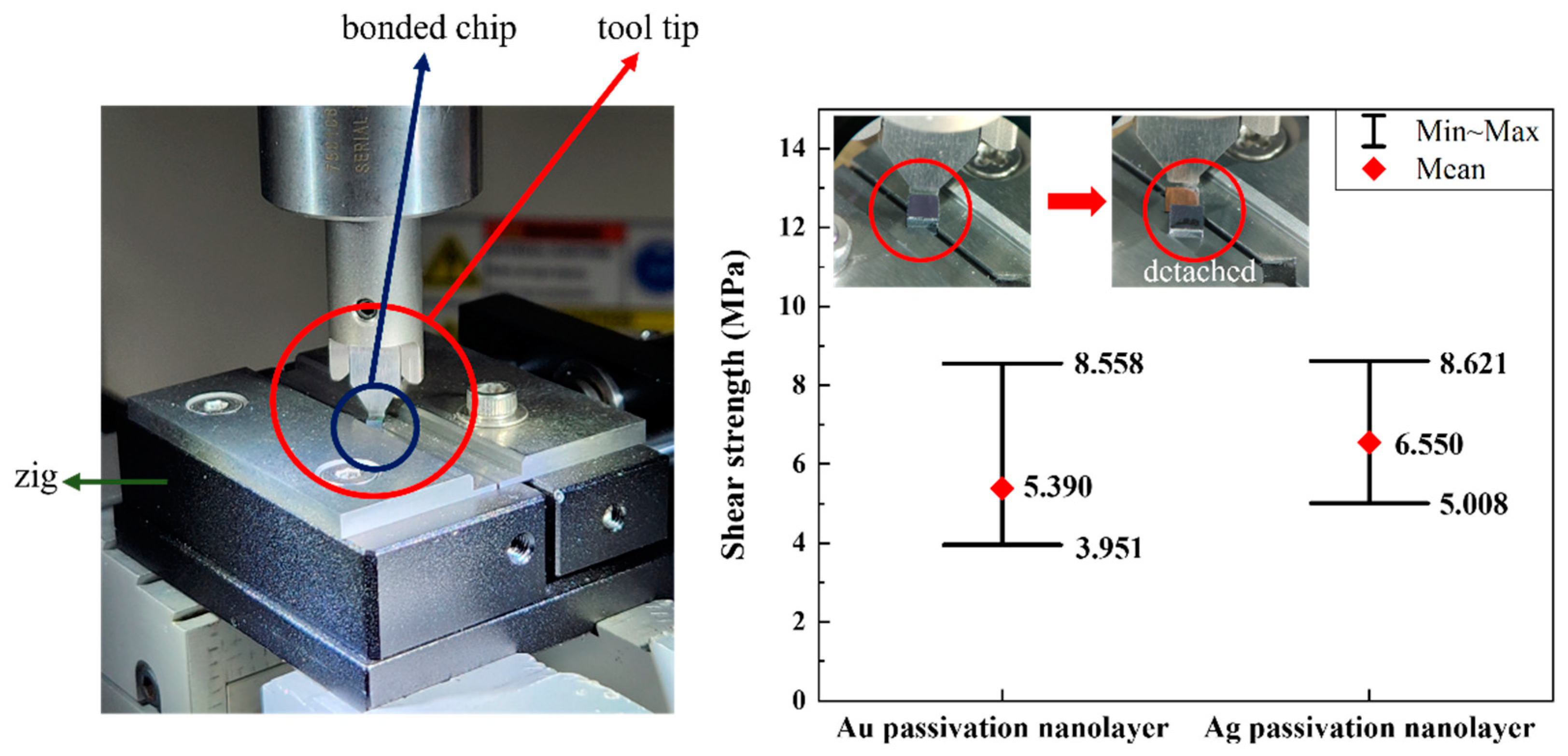 Applsci 14 00147 g010