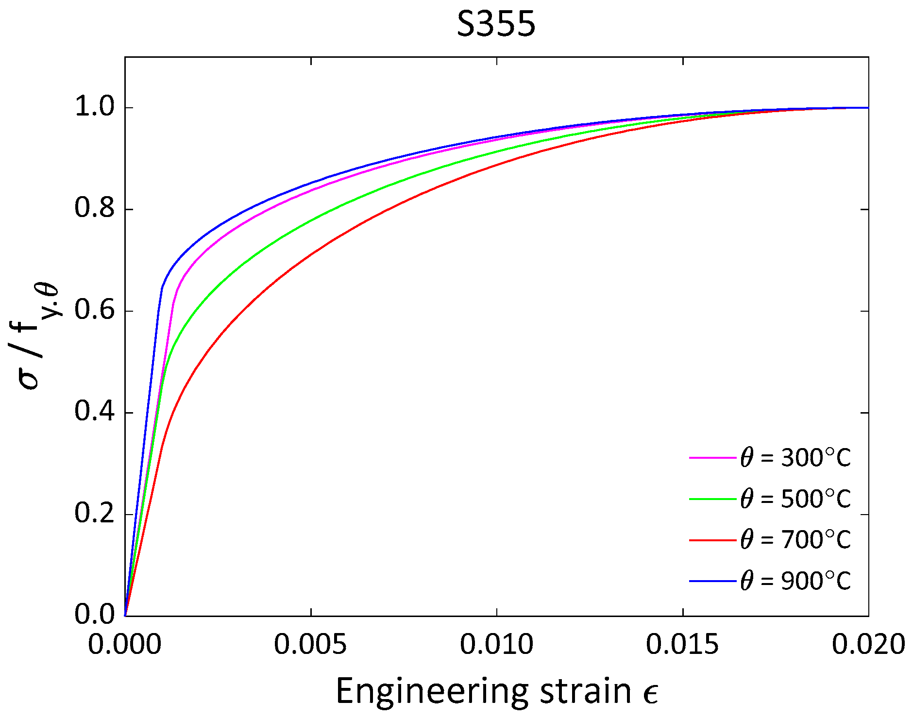 Applsci 14 00149 g004