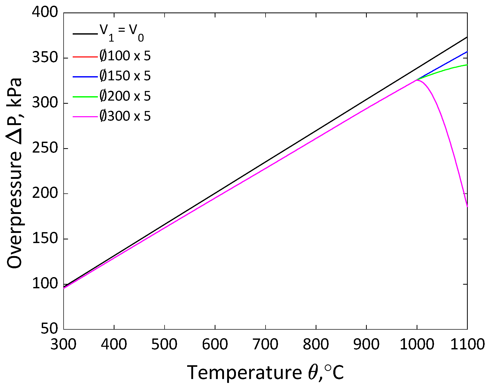 Applsci 14 00149 g005