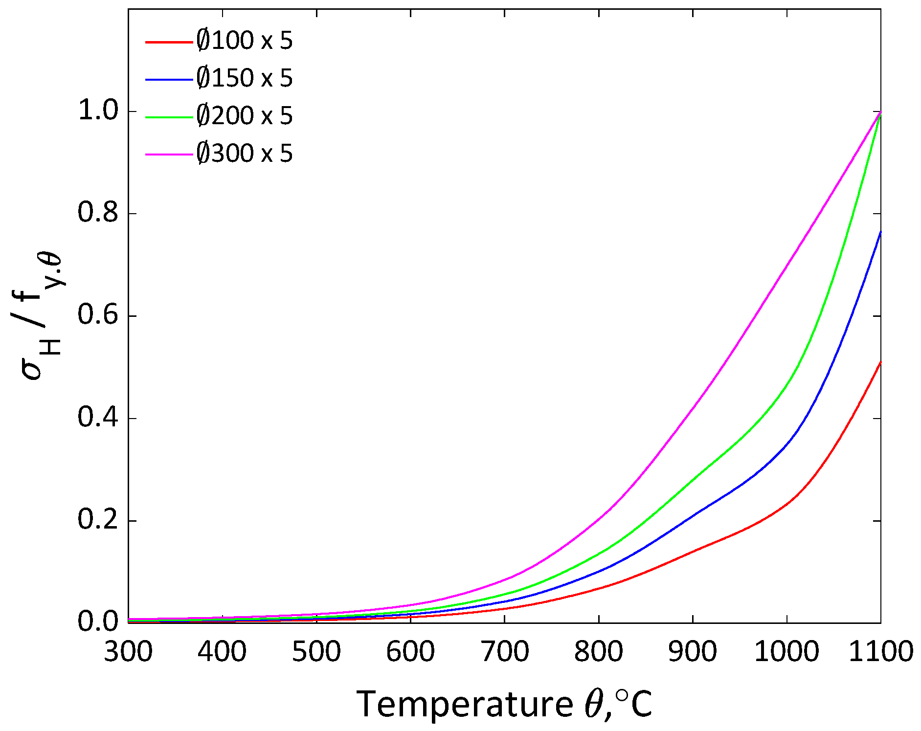 Applsci 14 00149 g006