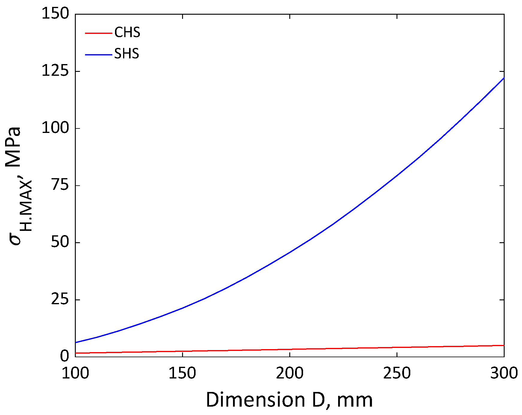 Applsci 14 00149 g009
