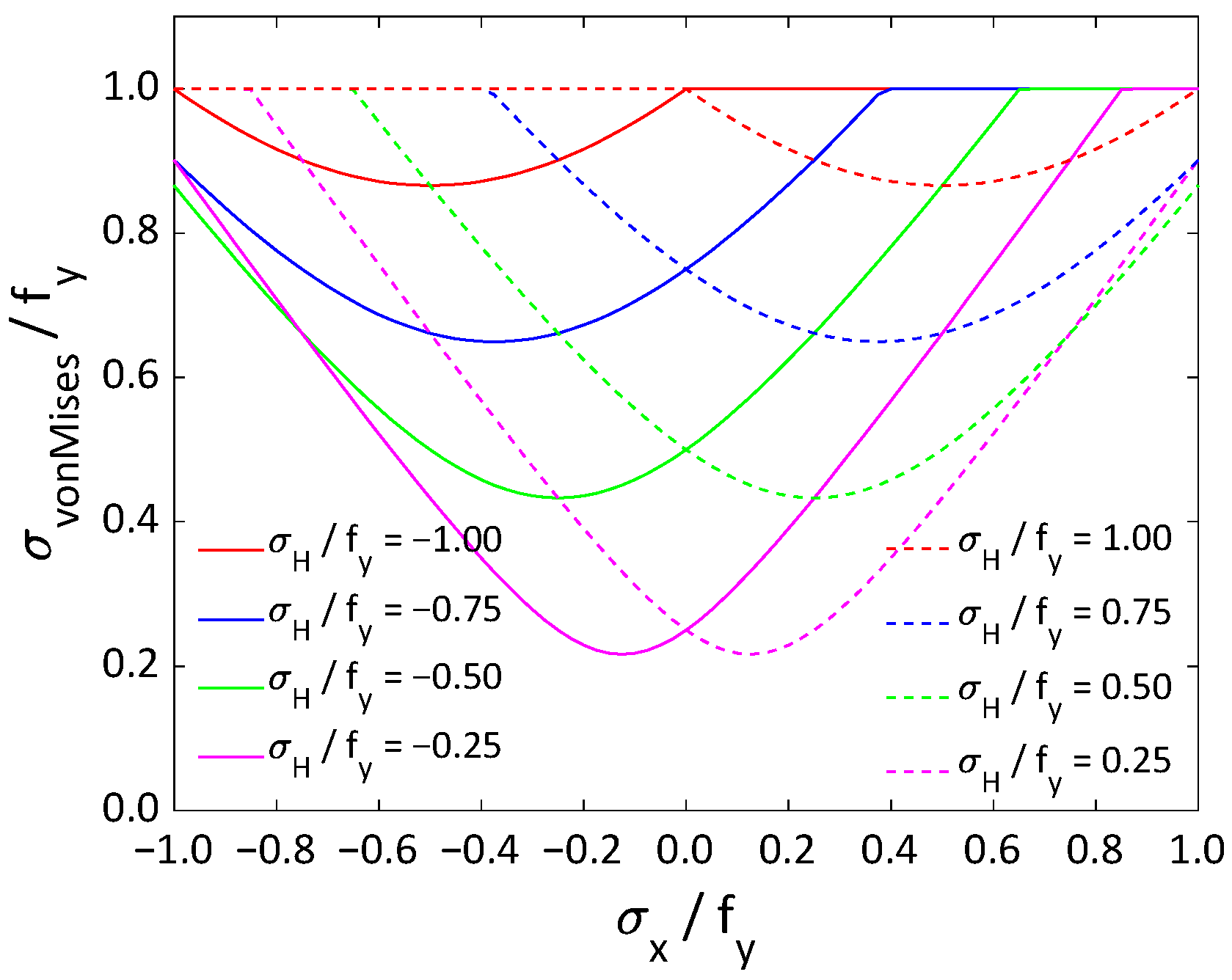 Applsci 14 00149 g010