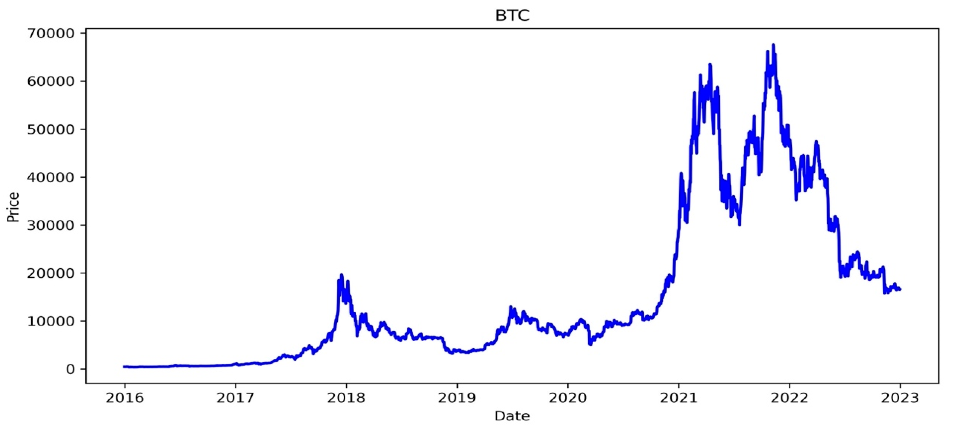 Applsci 14 00154 g001